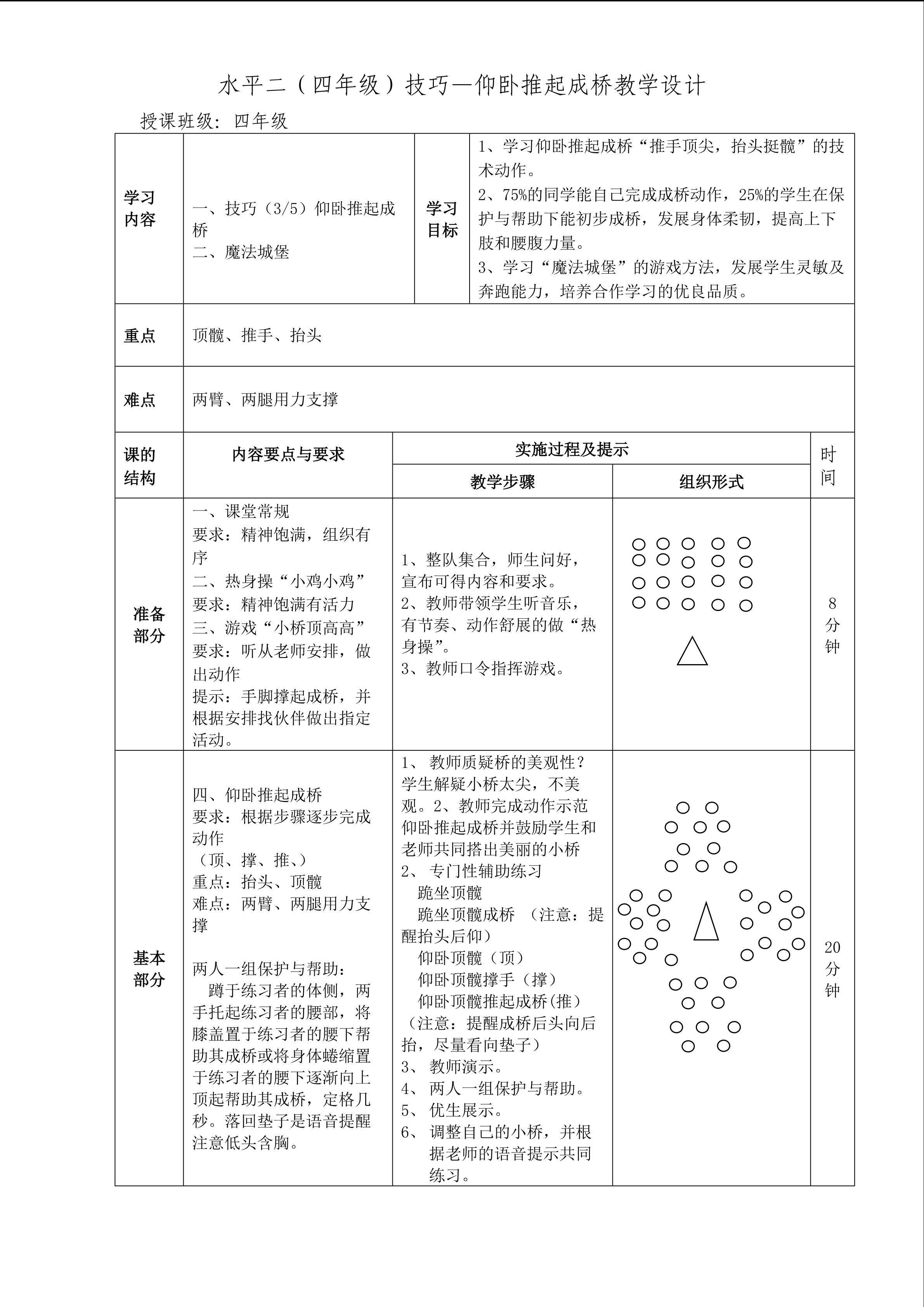 仰卧推起成桥