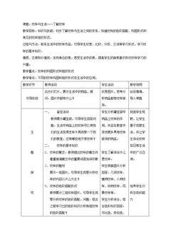 第1课 了解纹样