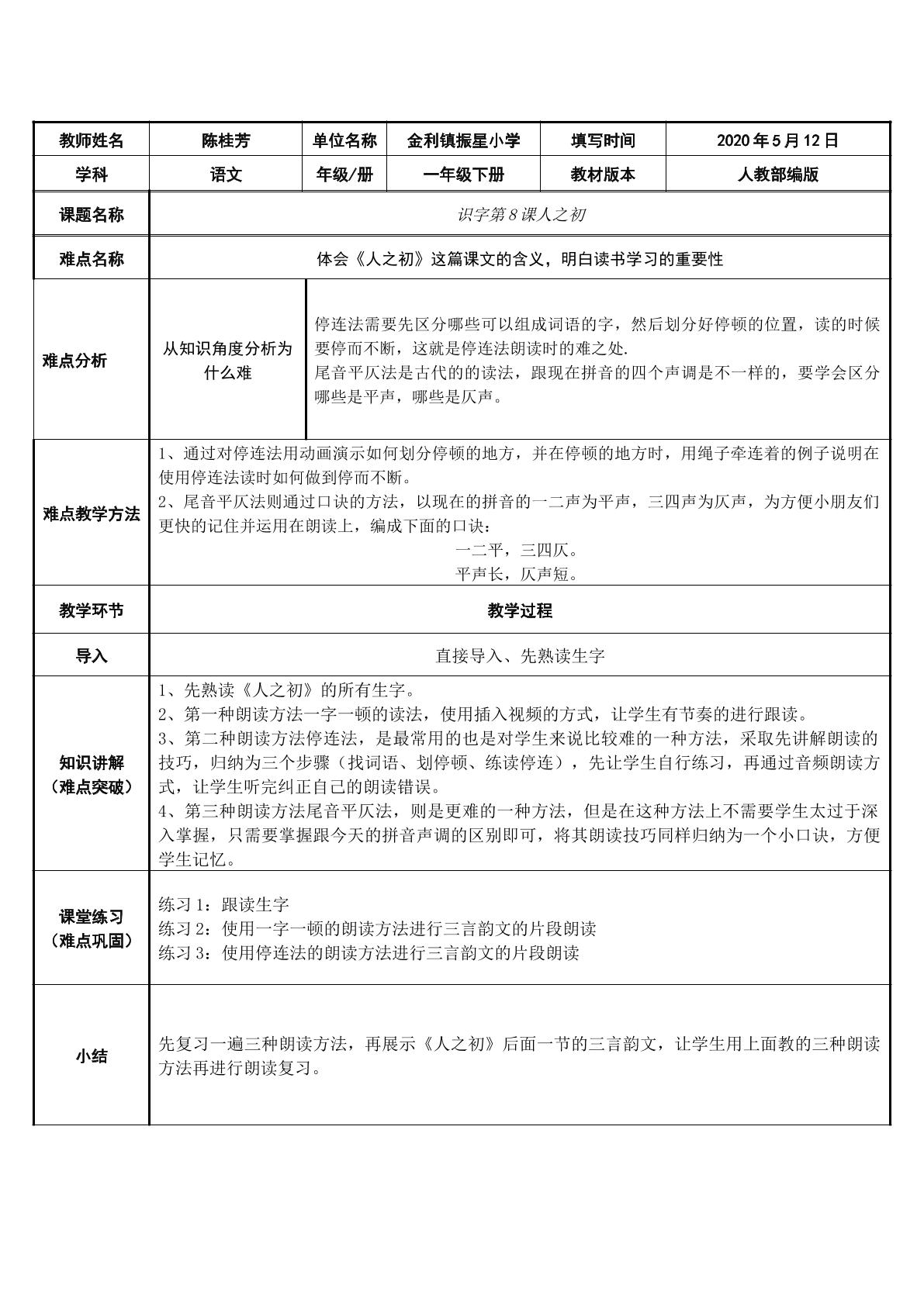 人之初