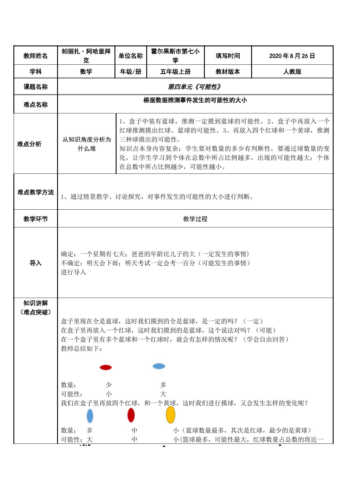 可能性