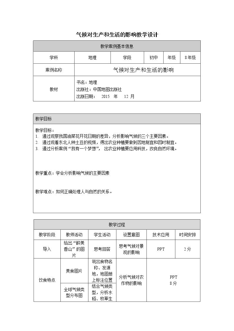 第三节 气候对生产和生活的影响