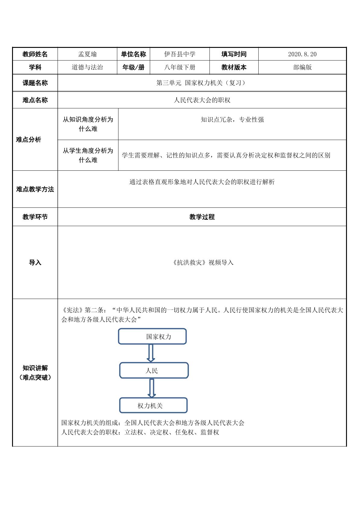 国家权力机关