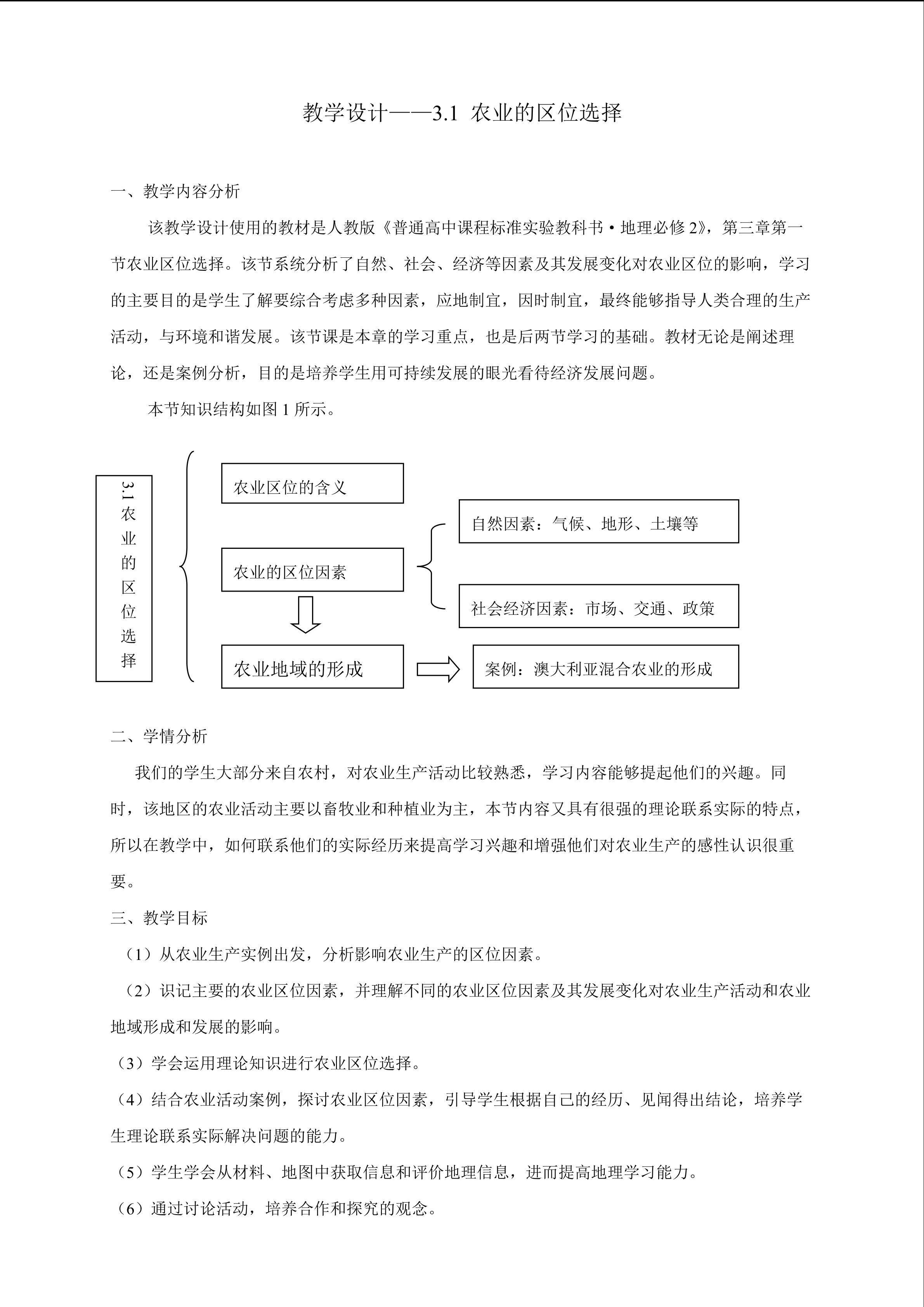 农业的区位选择