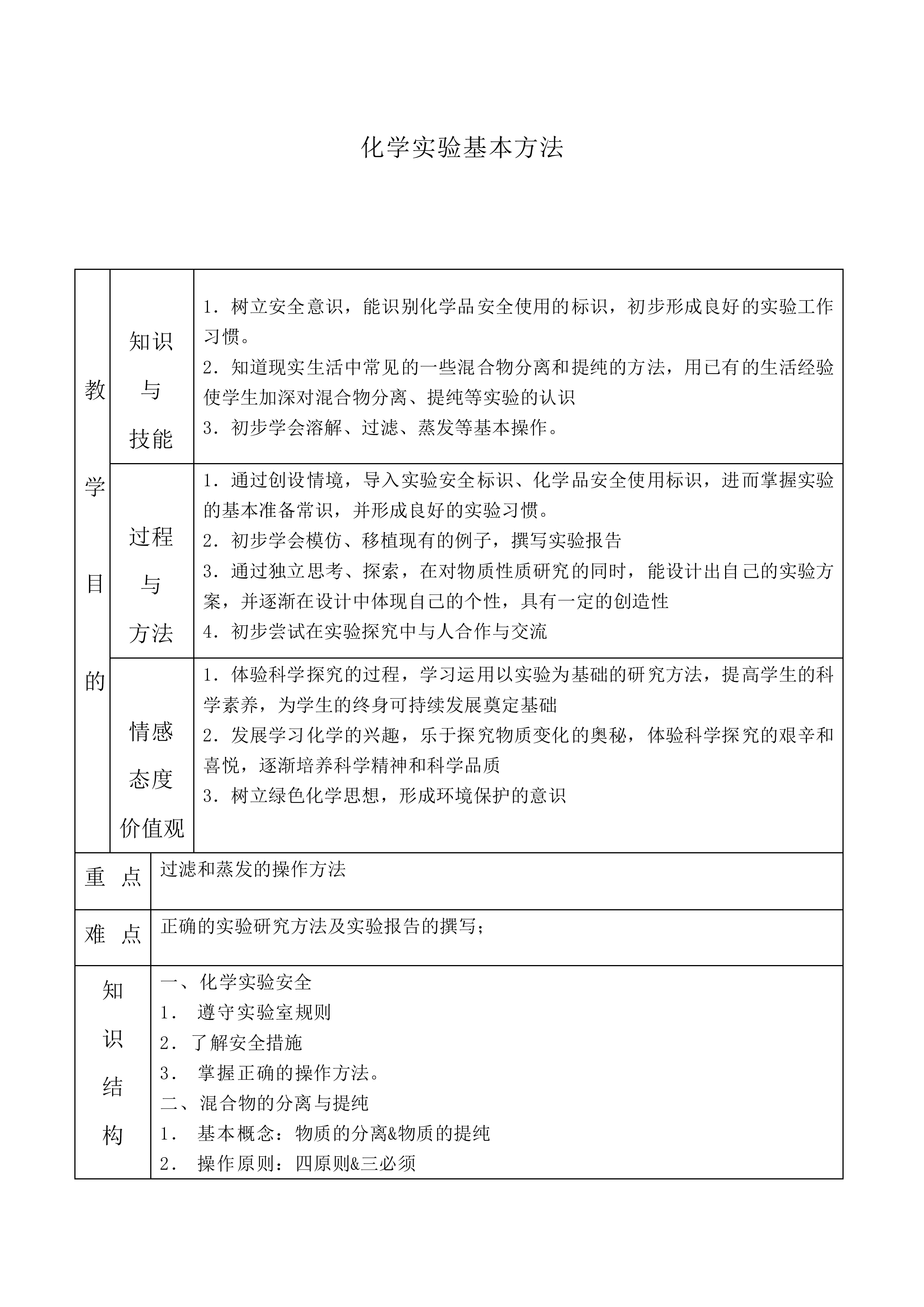 化学实验基本方法_教案5