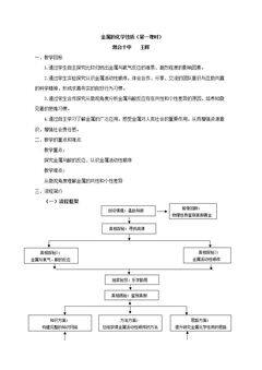 第二节 金属的化学性质