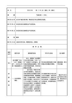 气象灾害——台风