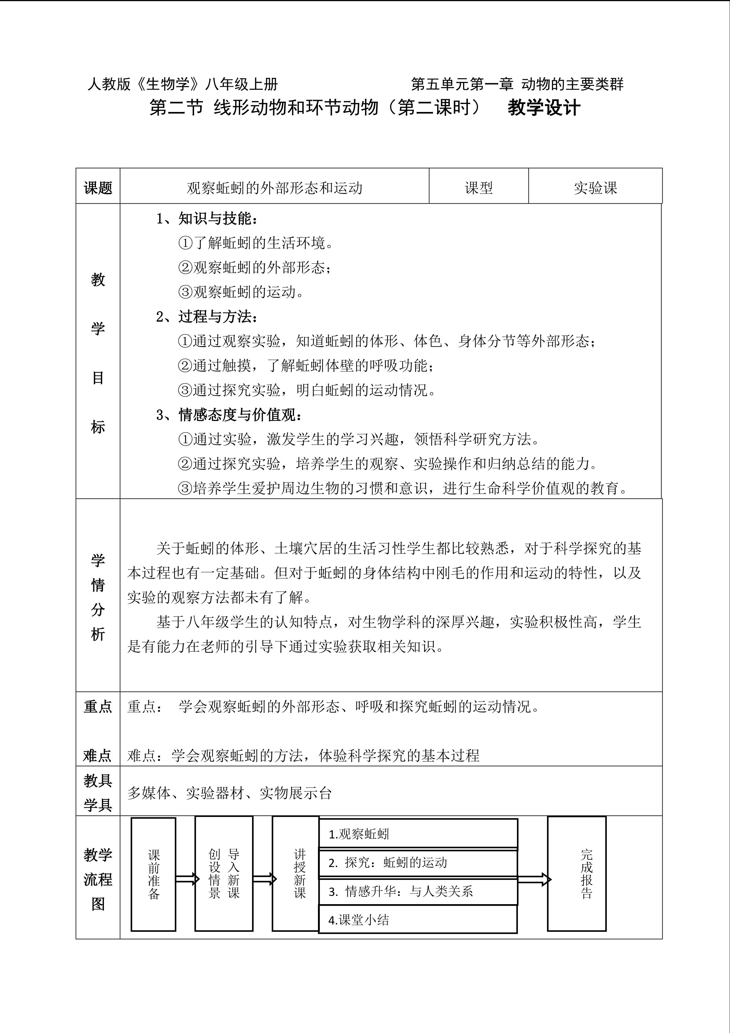 观察蚯蚓的外部形态和运动