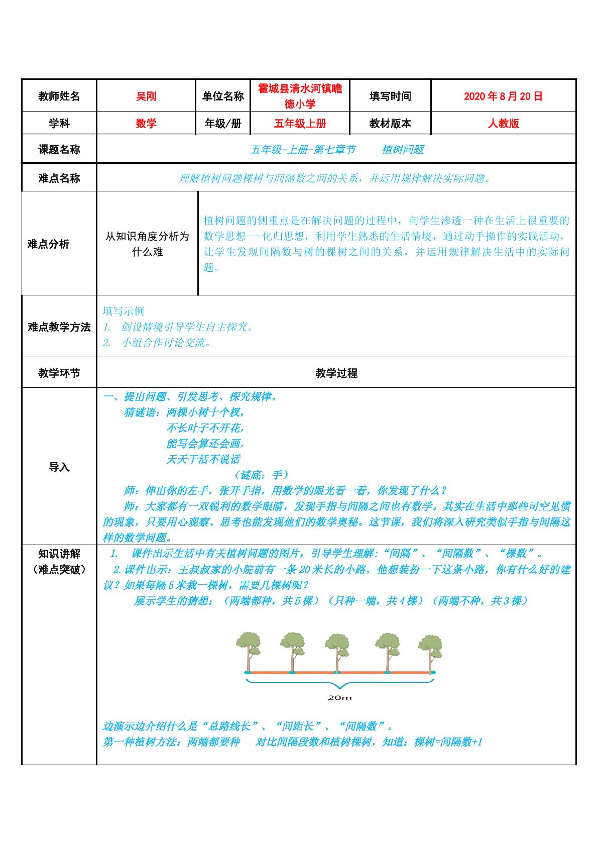 植树问题