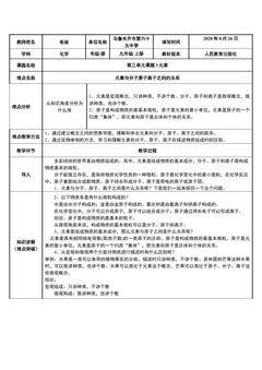元素与分子原子离子之间的关系