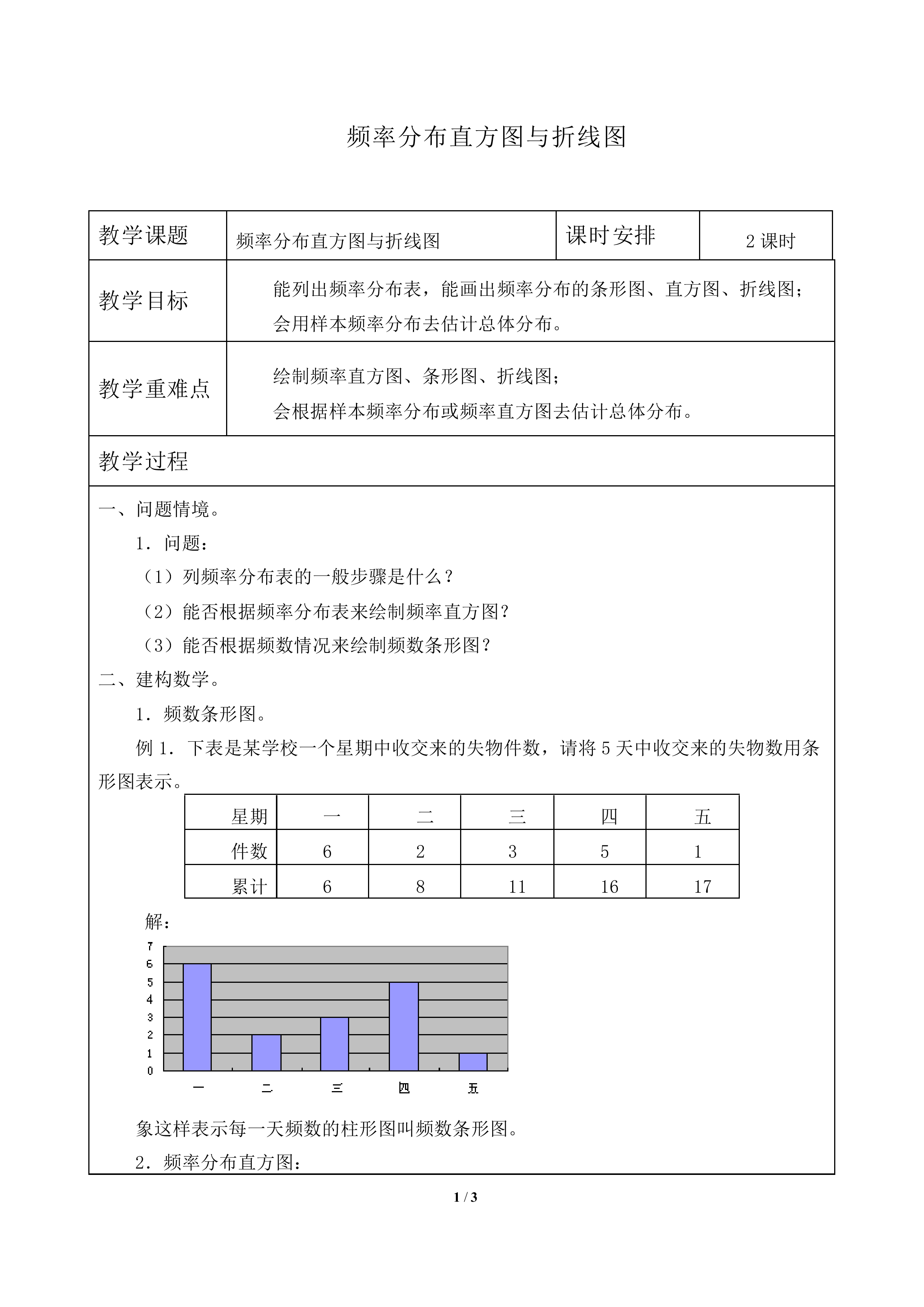 频率分布直方图与折线图_教案1