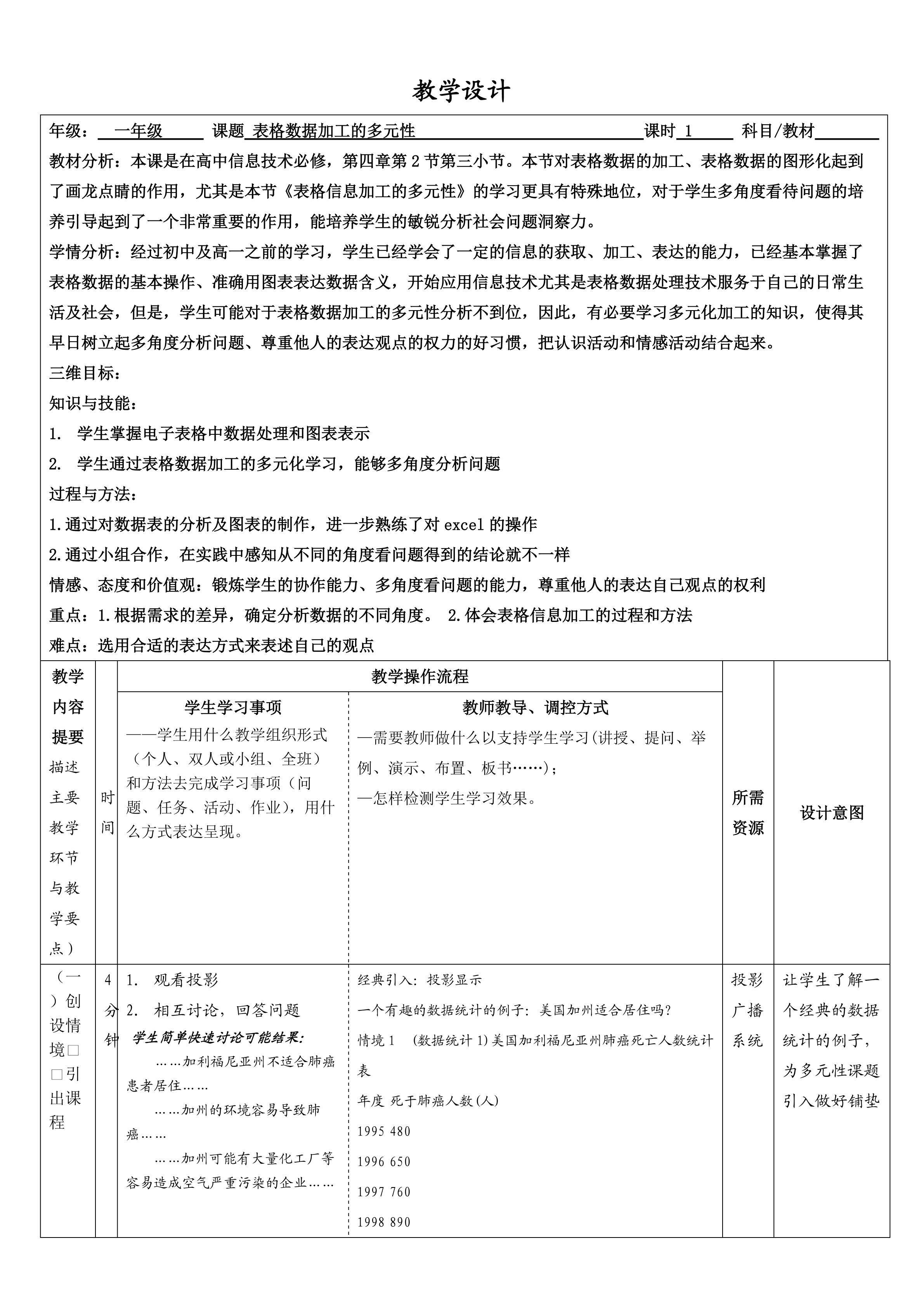 表格数据加工的多元性