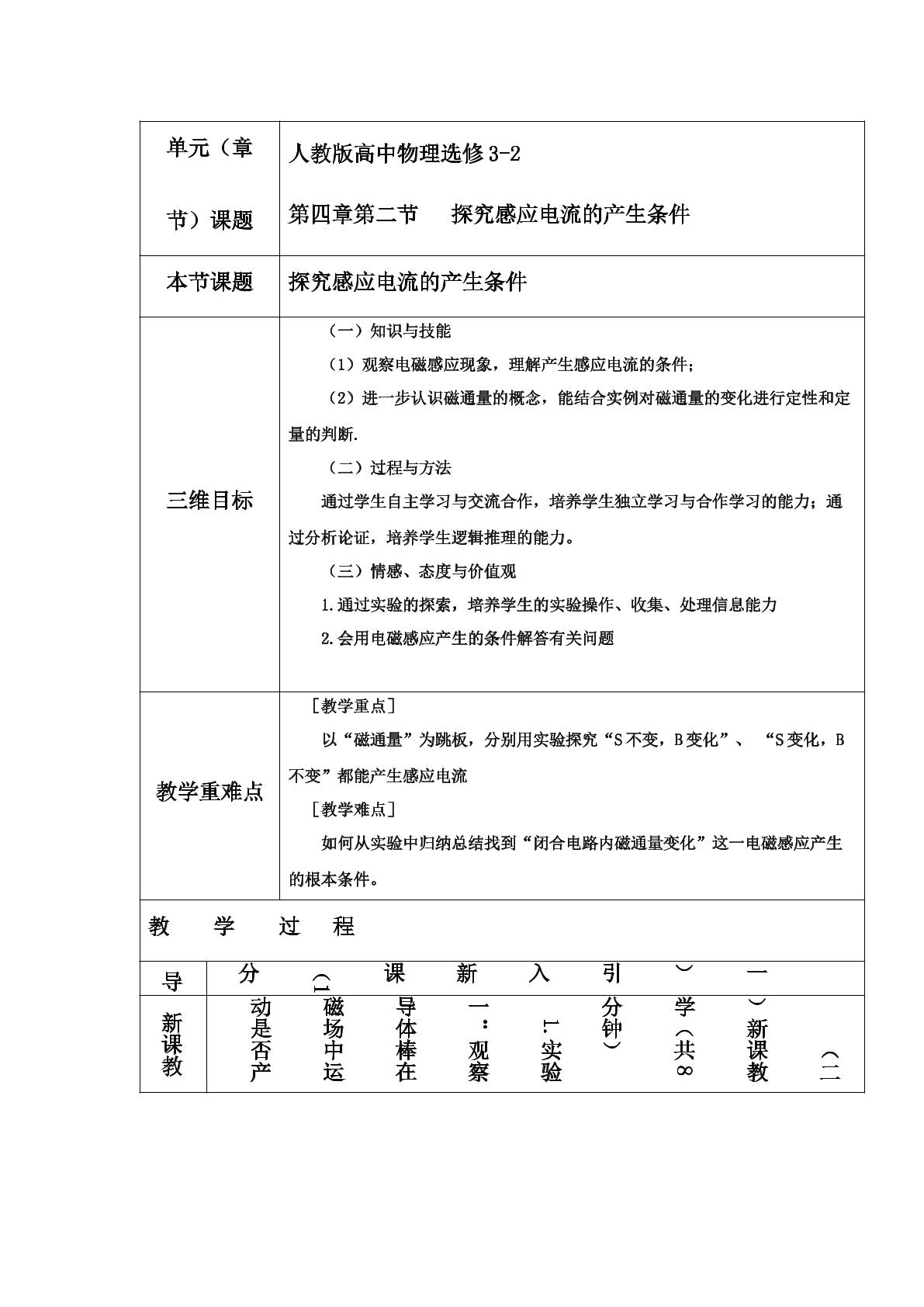 探究感应电流的产生条件