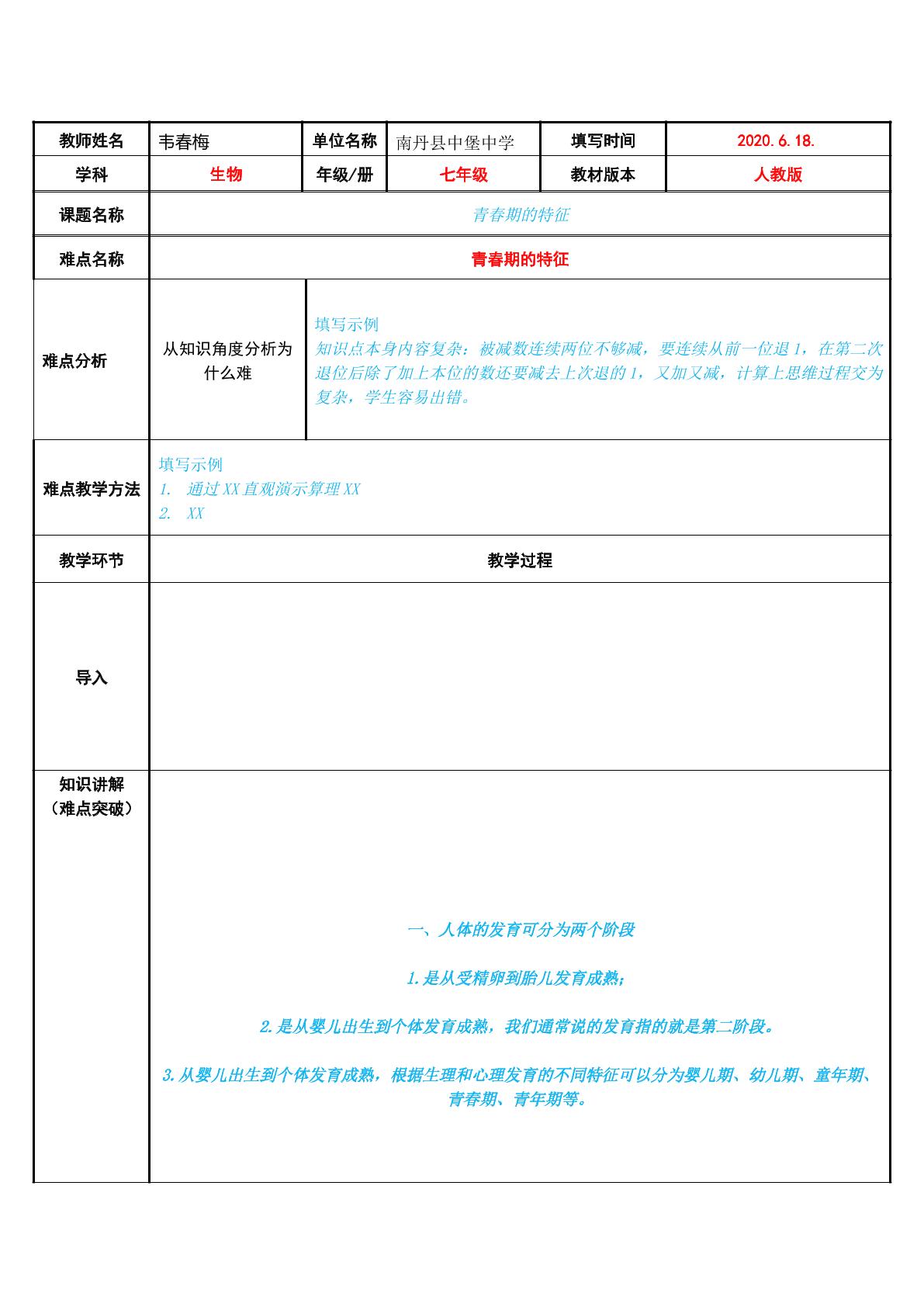 青春期的特征