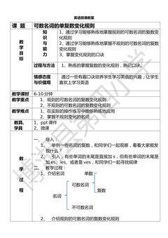 可数名词复数的变化规则
