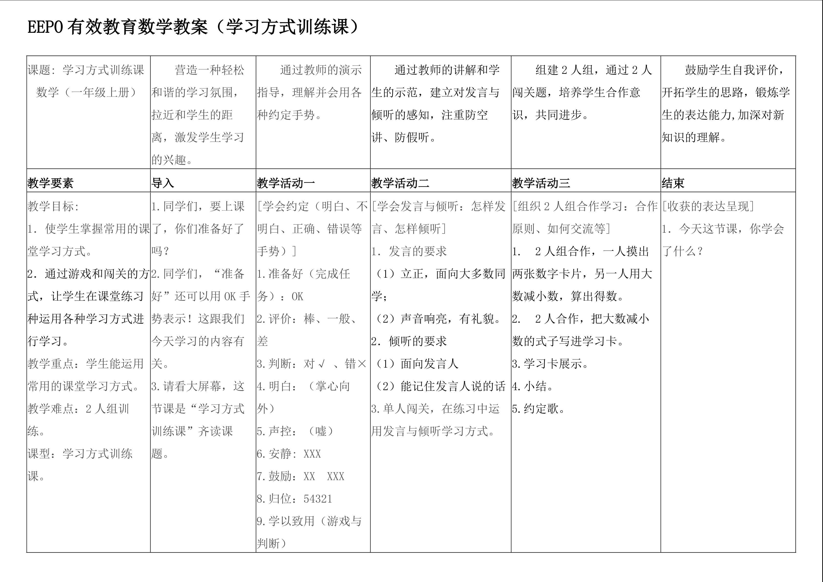 EEPO有效学习方式训练