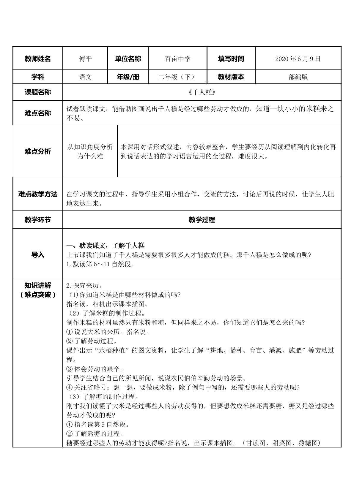 千人糕