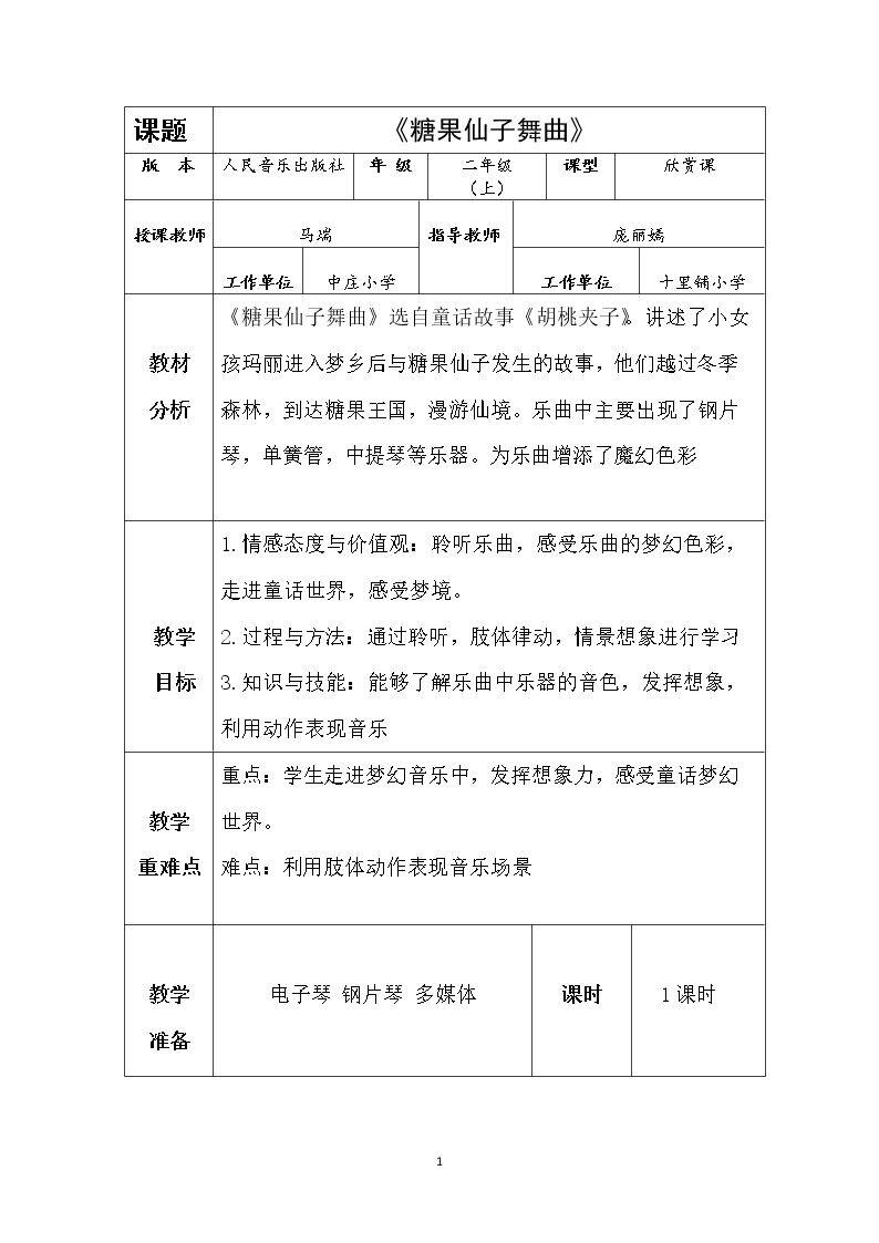 聆听 糖果仙子舞曲
