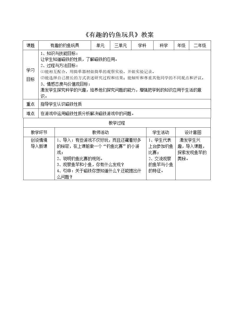 8 有趣的钓鱼玩具