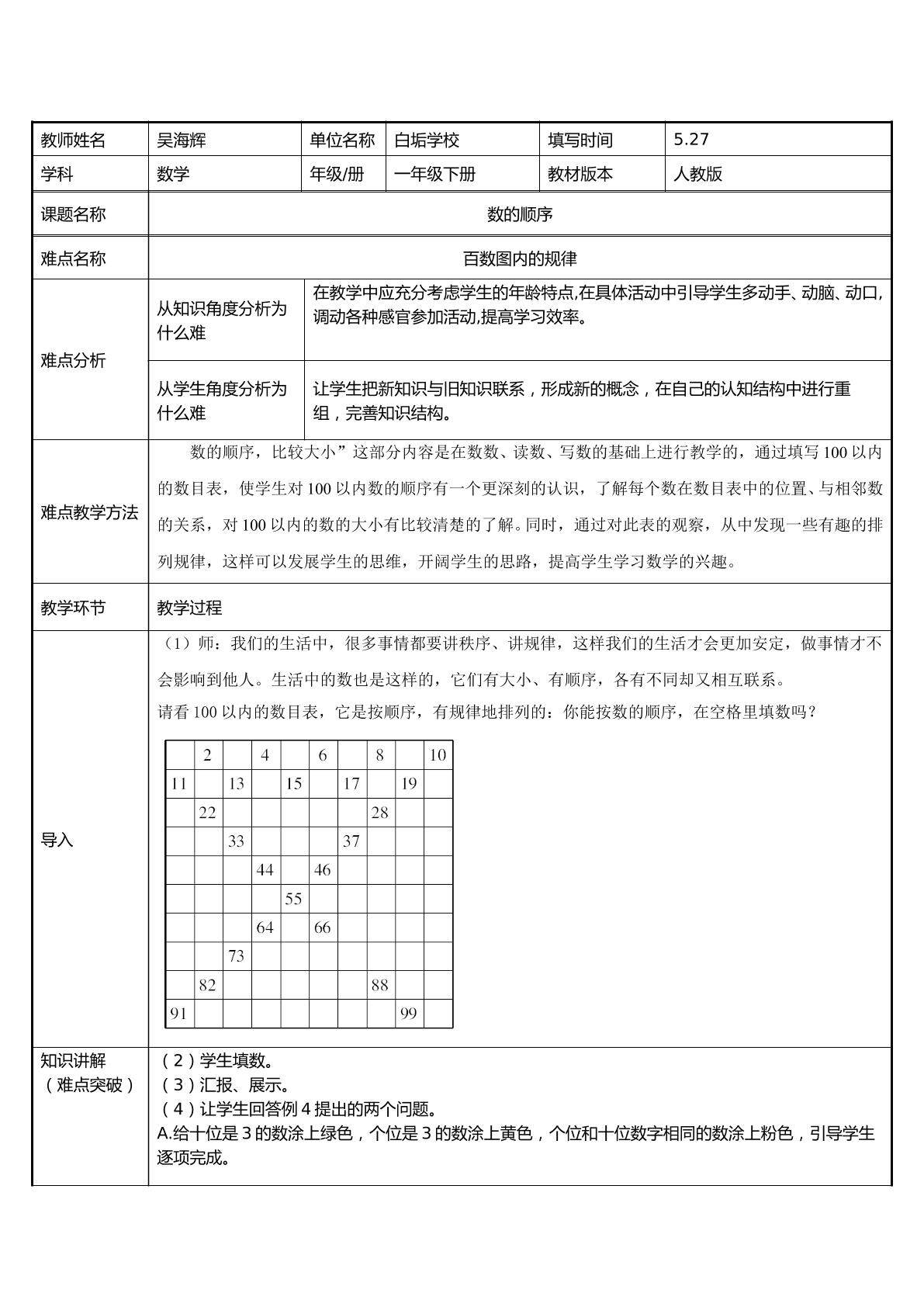 数的顺序