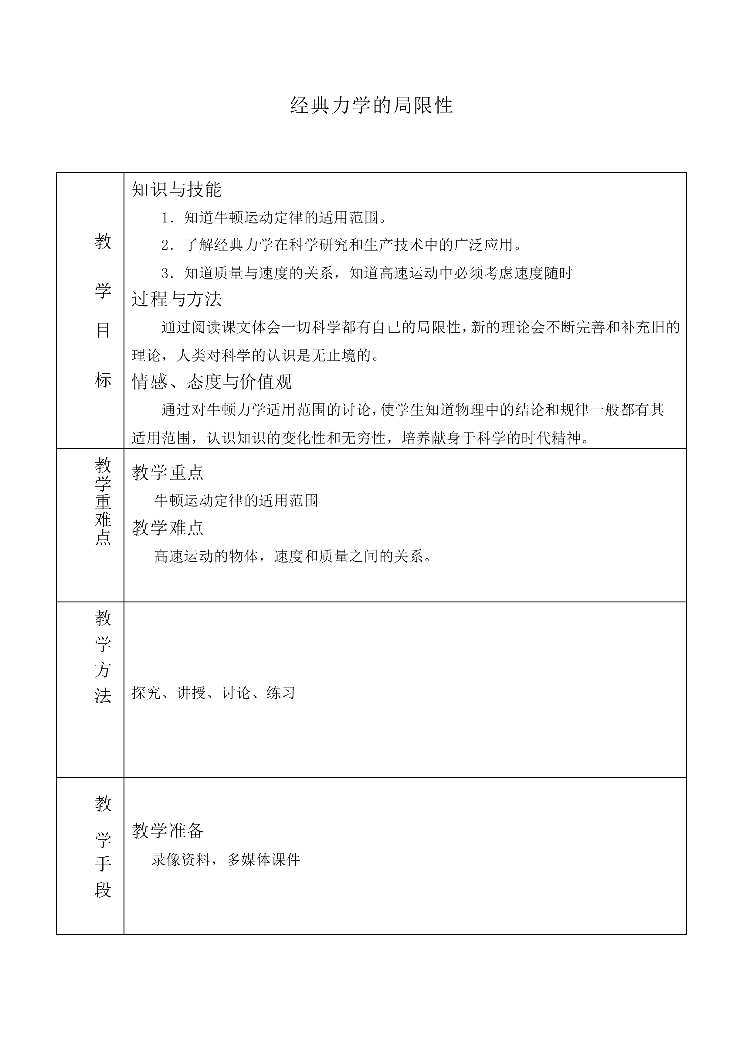 经典力学的局限性_教案2