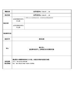 运用句型What should ...do