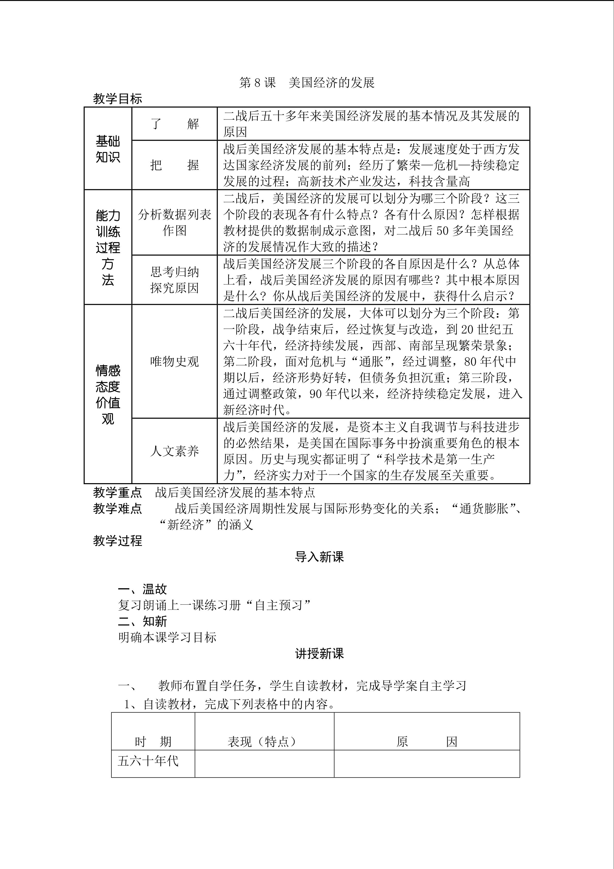 第八课  美国经济的发展