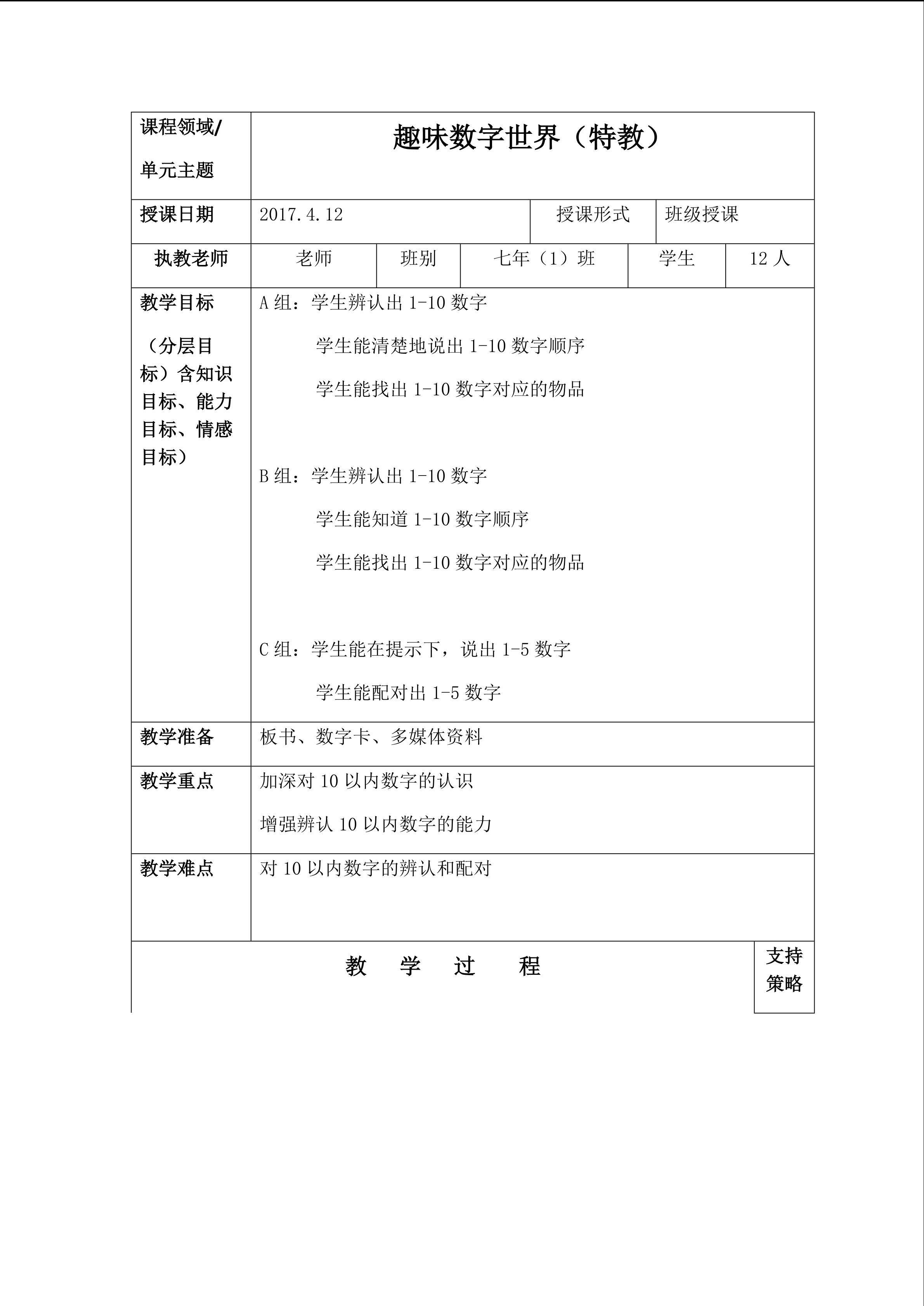趣味的数字世界