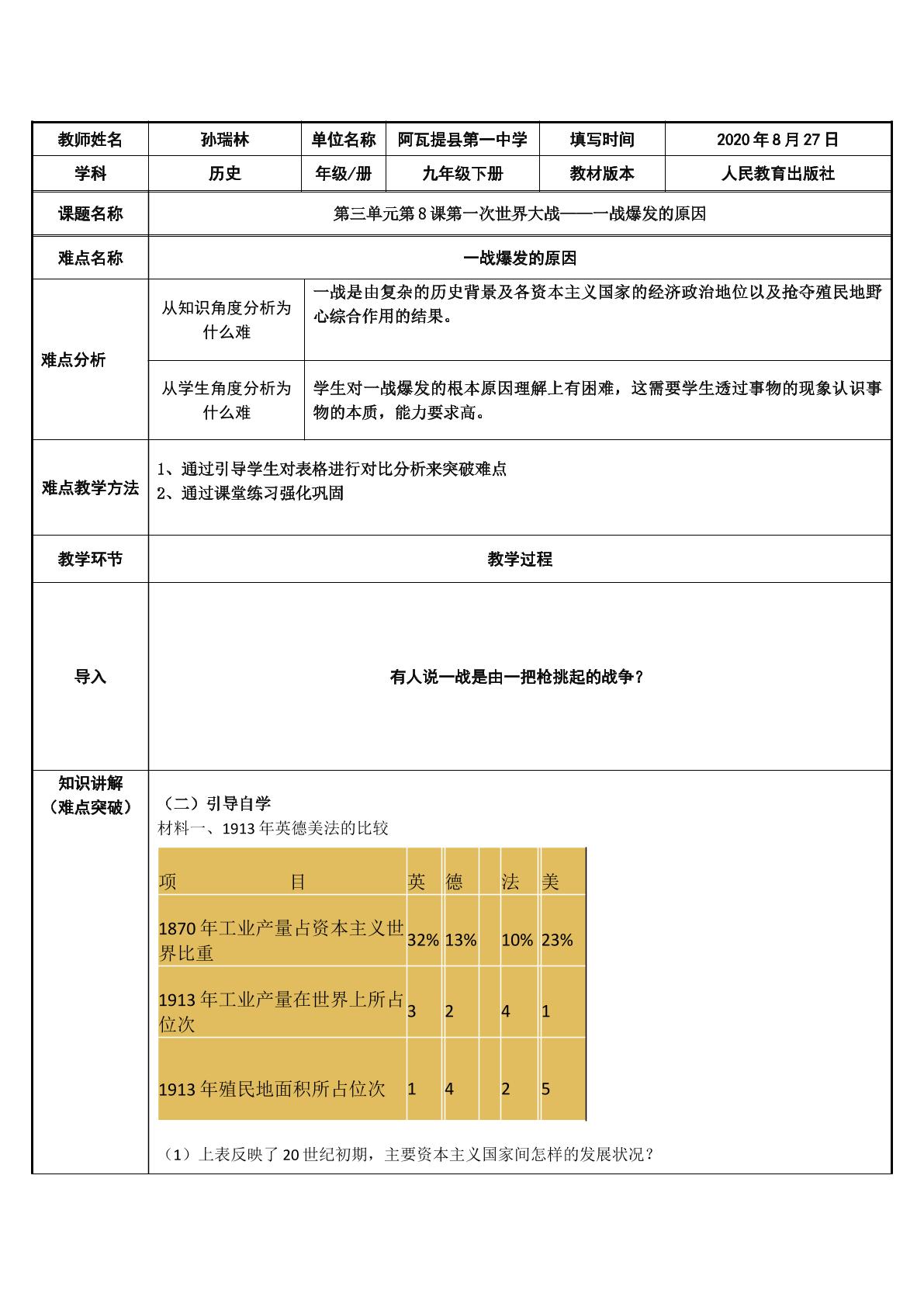 第一次世界大战——一战爆发的原因