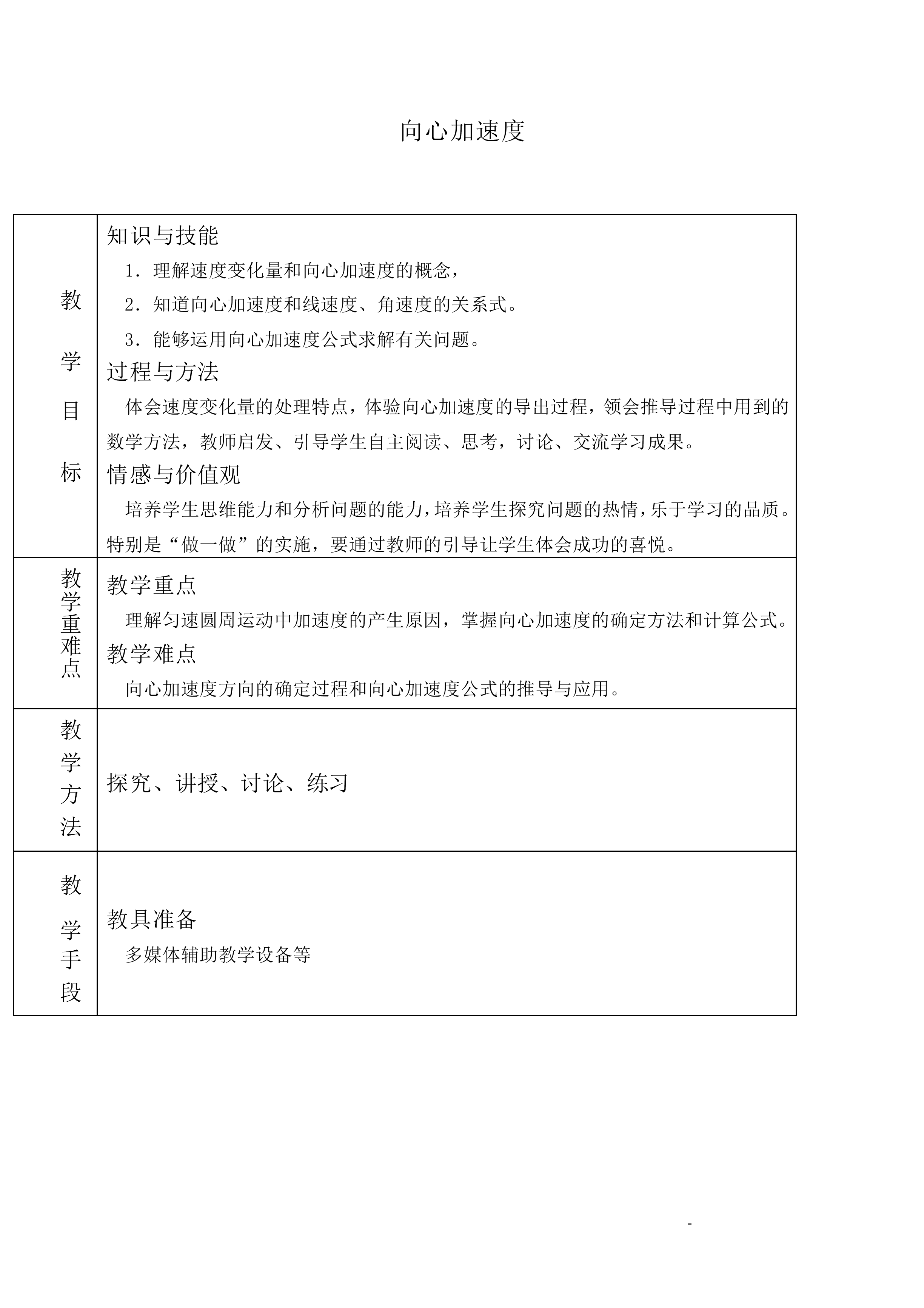 向心加速度_教案10