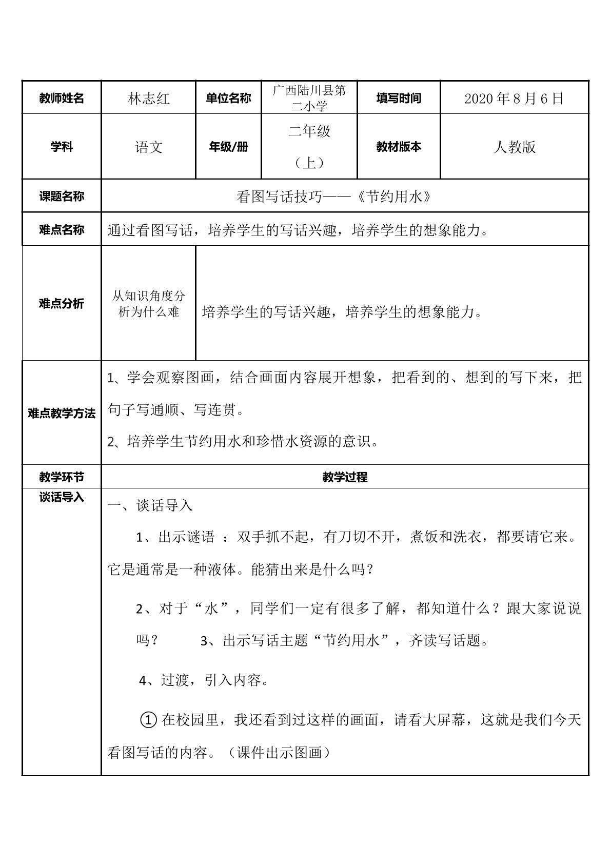 看图写话——节约用水