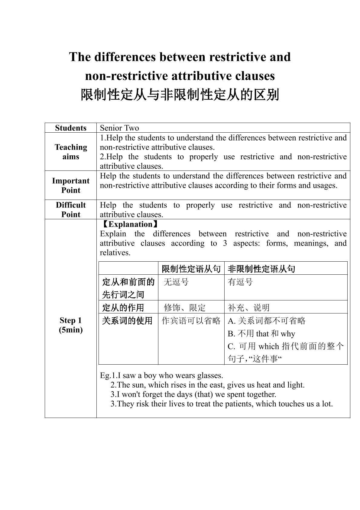 限制性定从与非限制性定从的区别