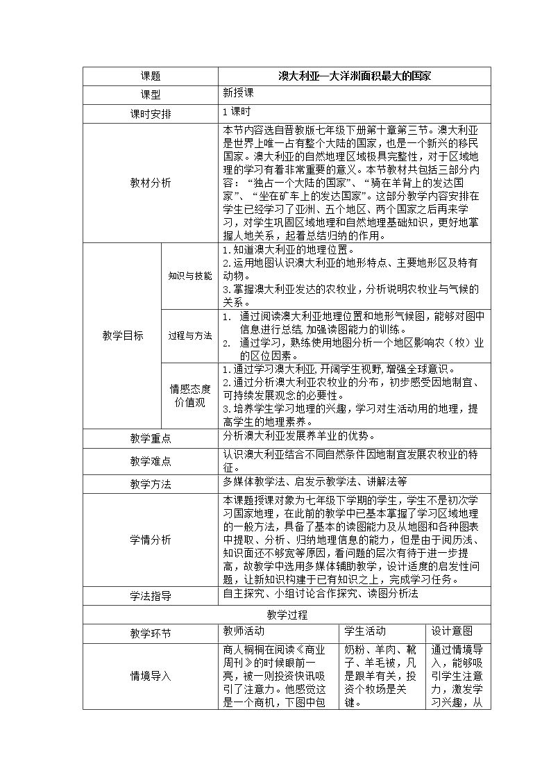 10.3 澳大利亚──大洋洲面积最大的国家