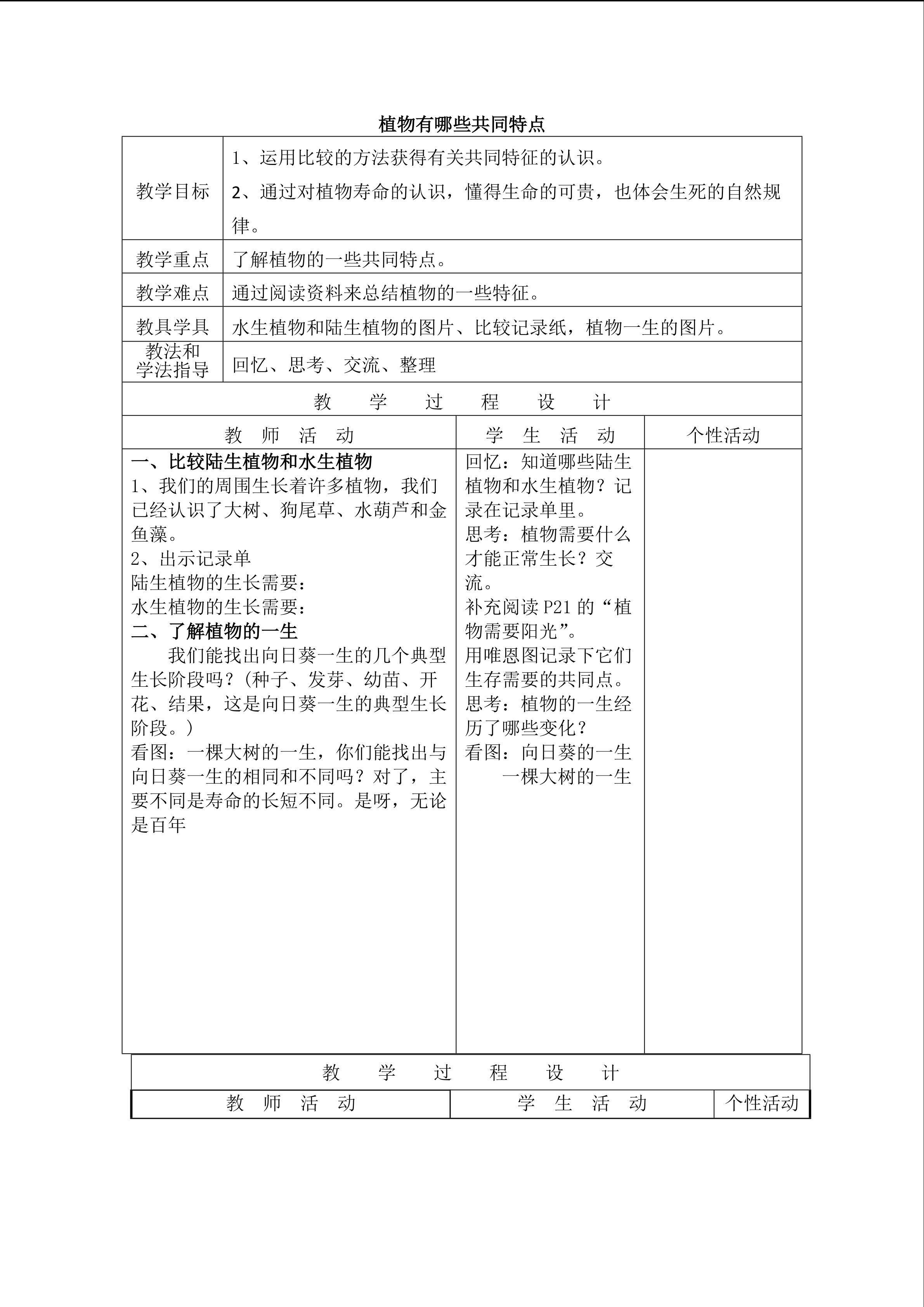 《植物有哪些相同特点》_教案