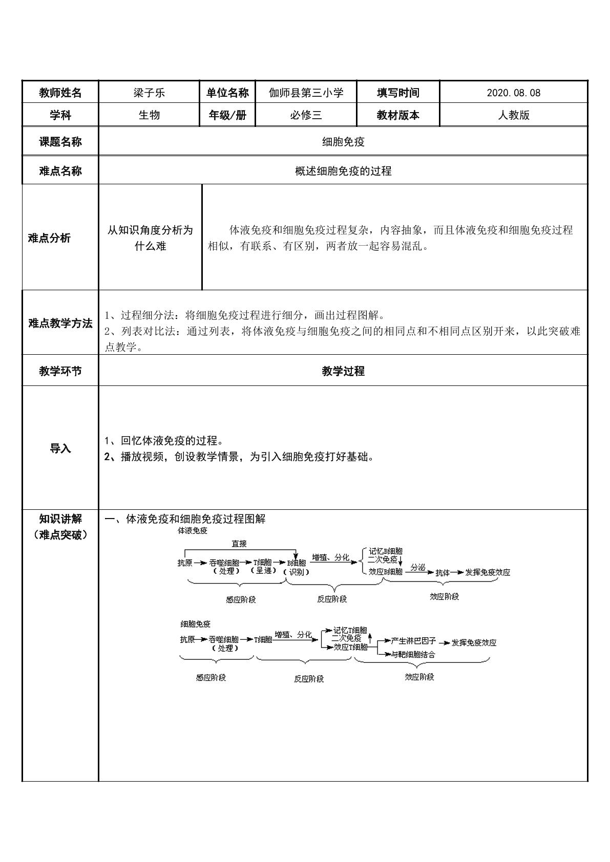 细胞免疫