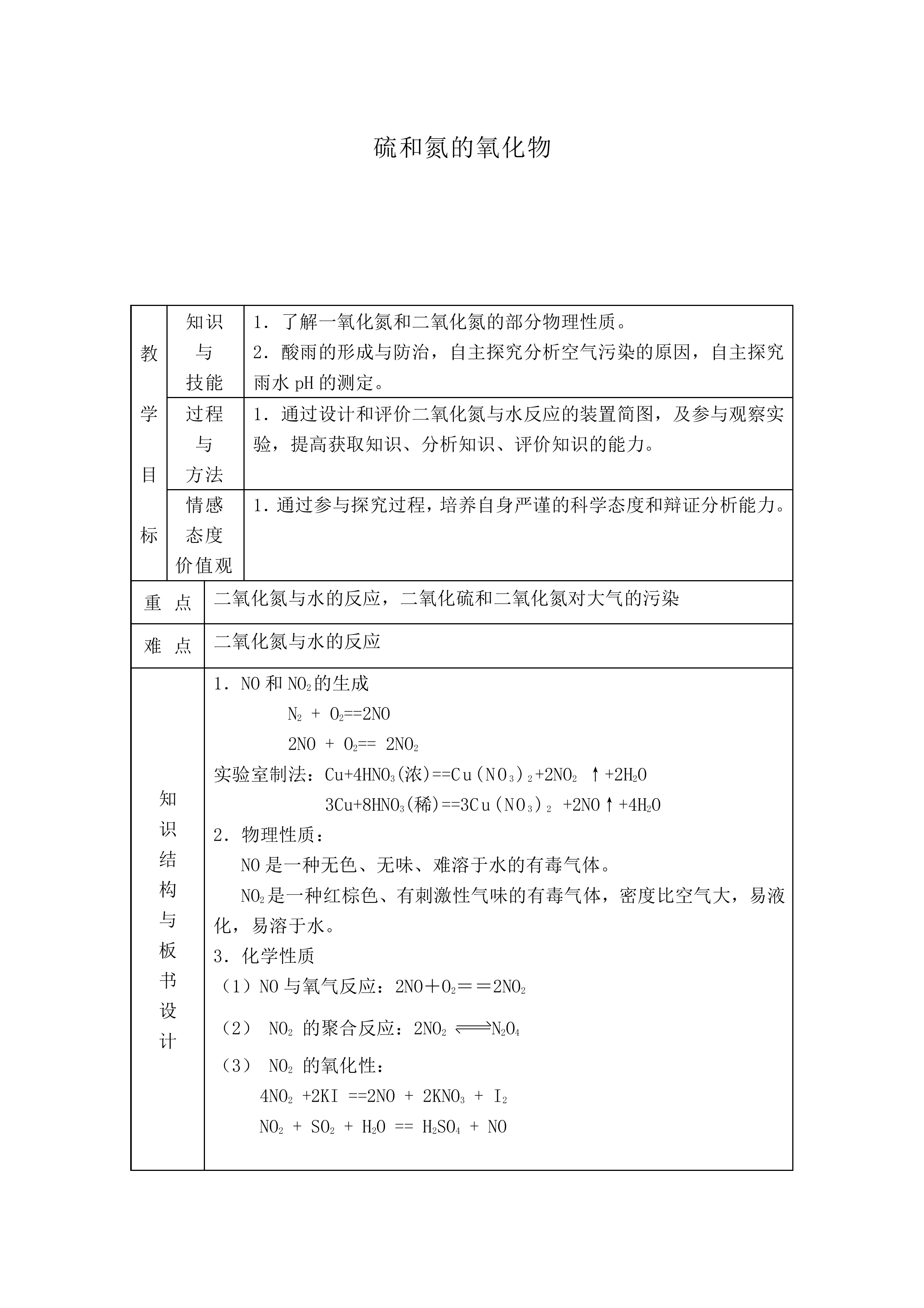 硫和氮的氧化物_教案2