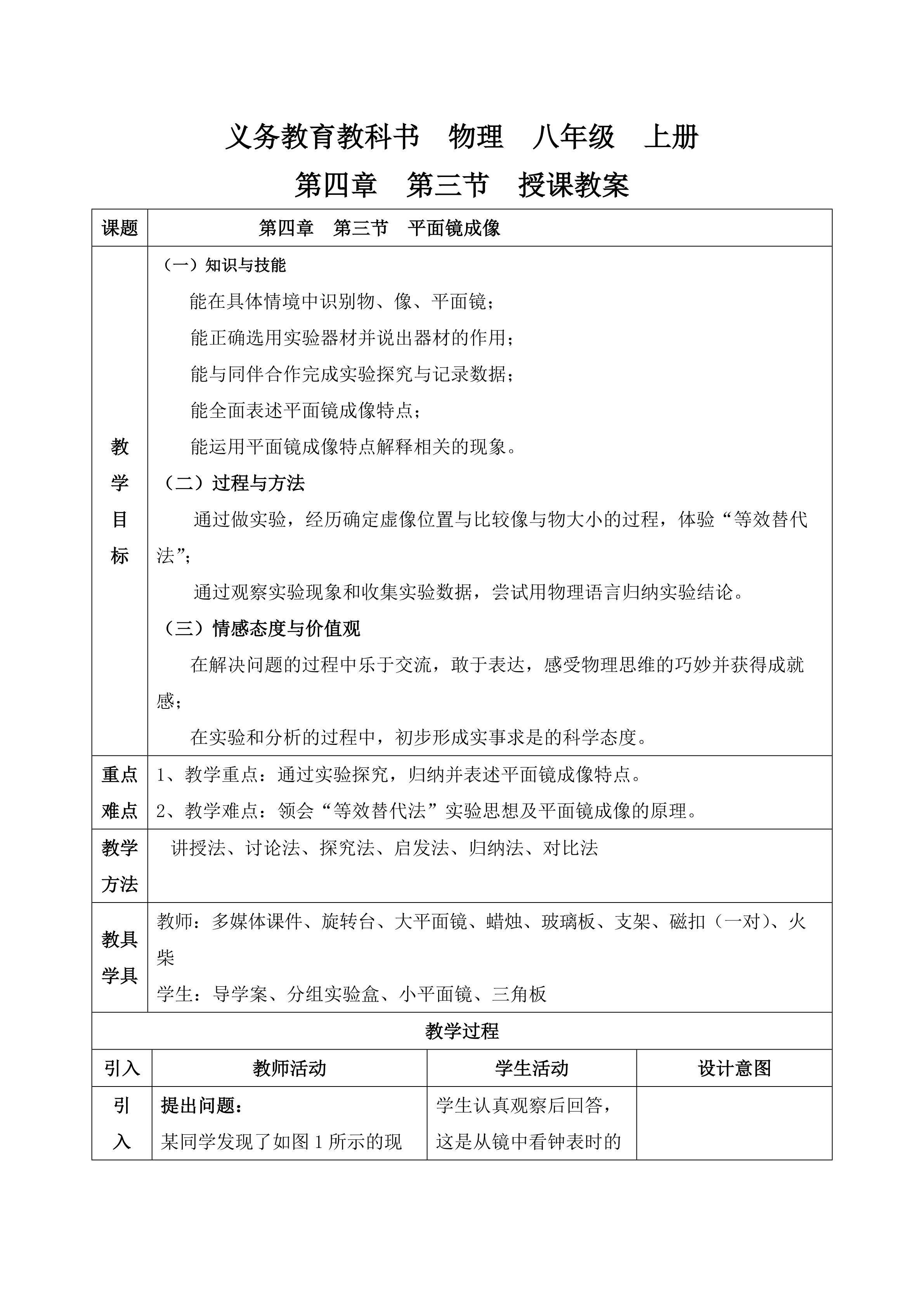 平面镜成像