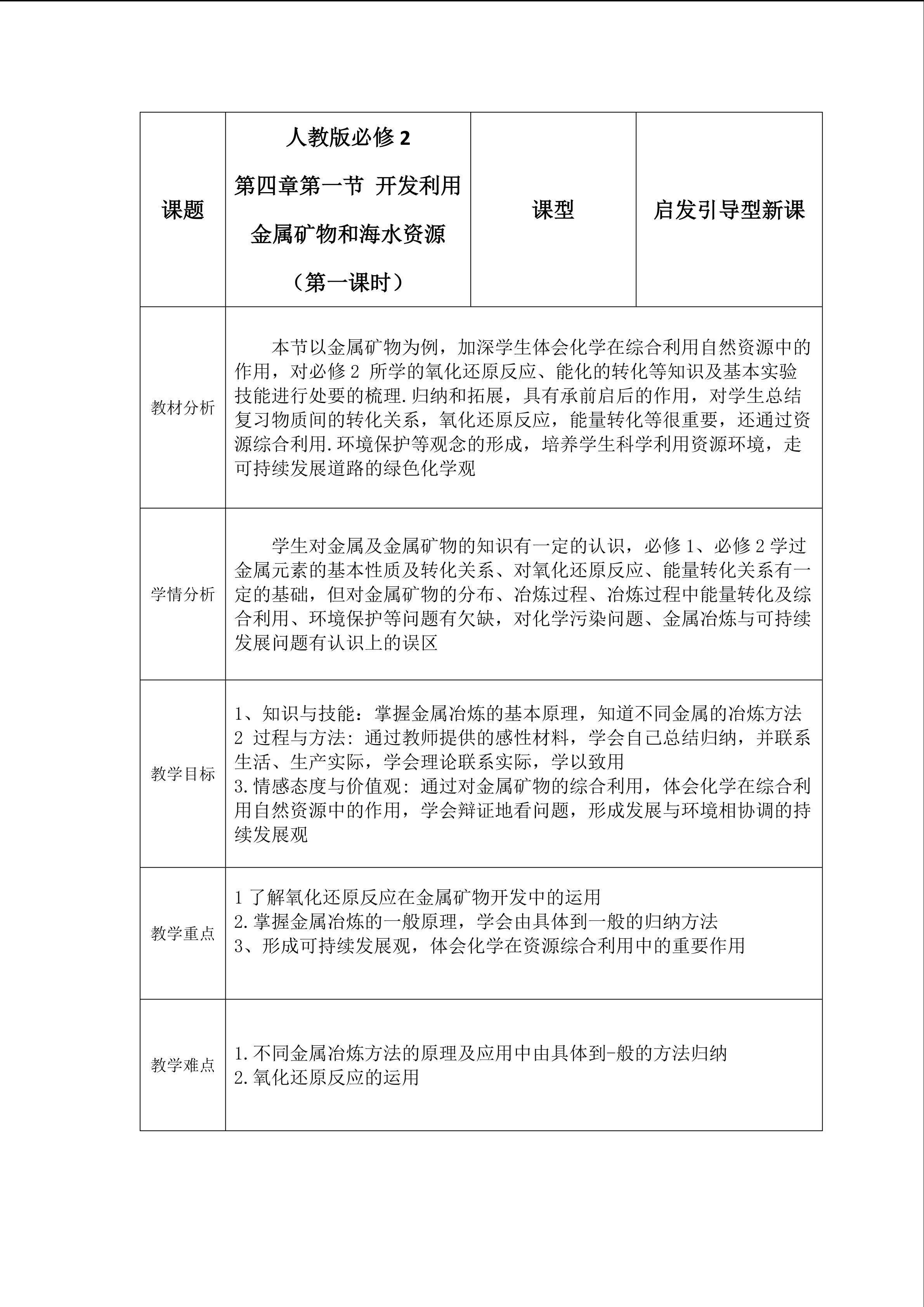开发利用金属矿物