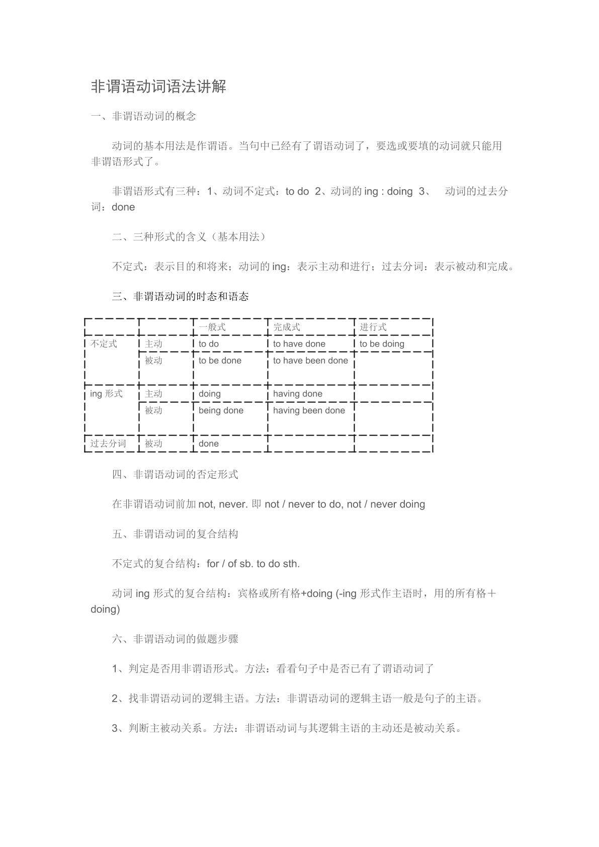 非谓语动词做状语