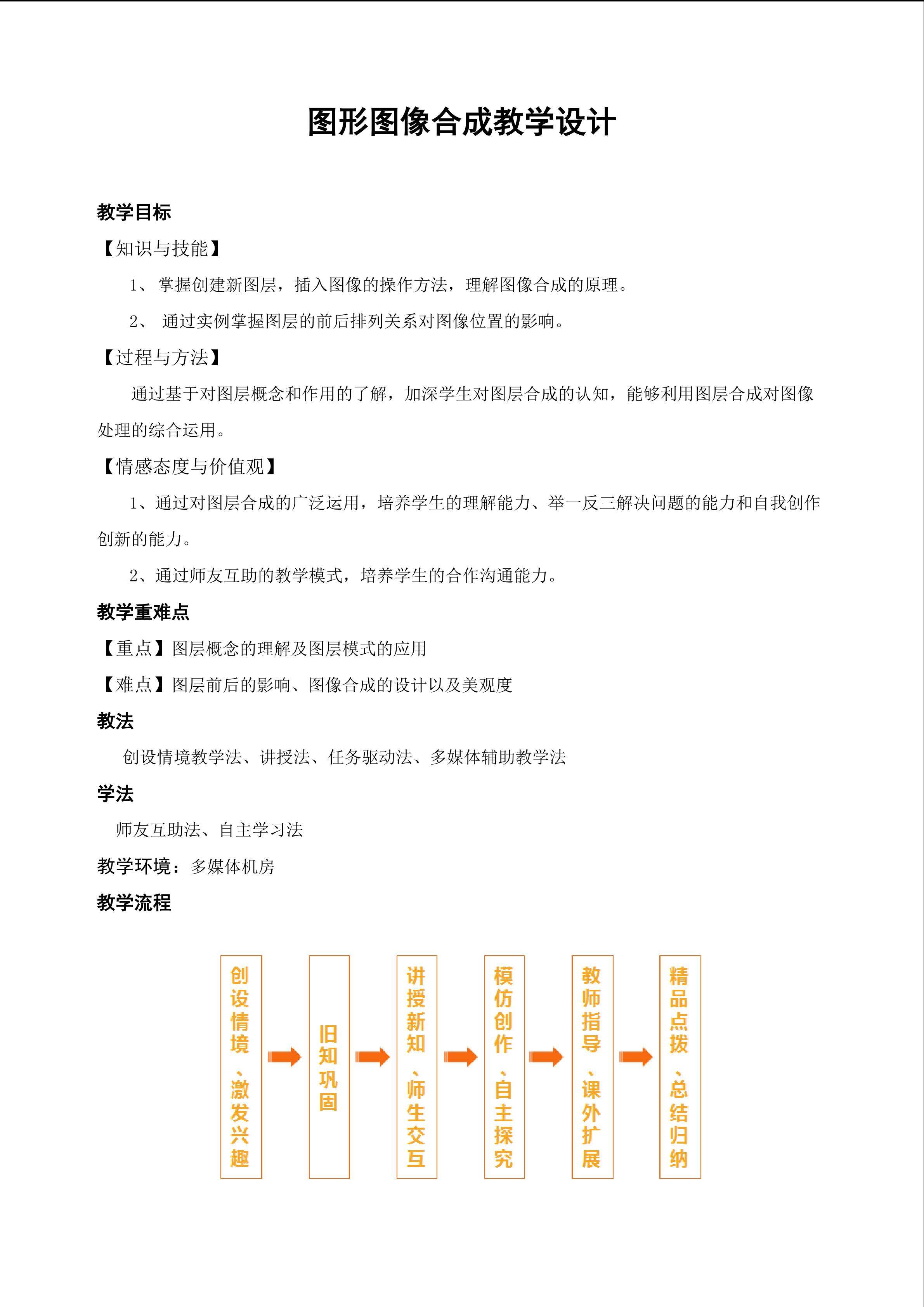图形图像合成