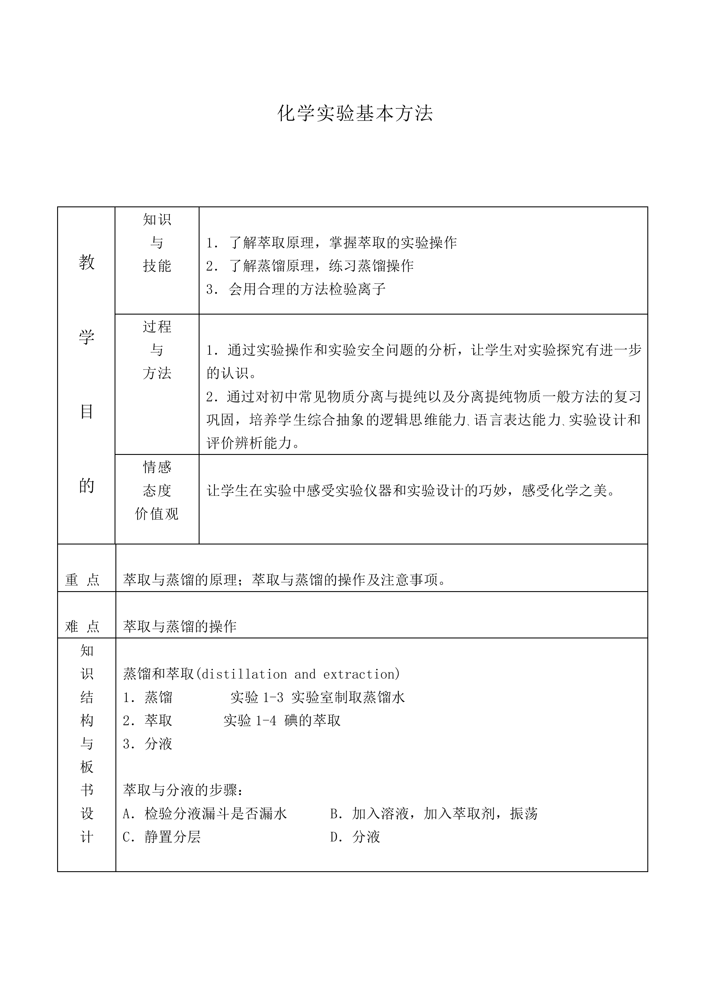 化学实验基本方法_教案3