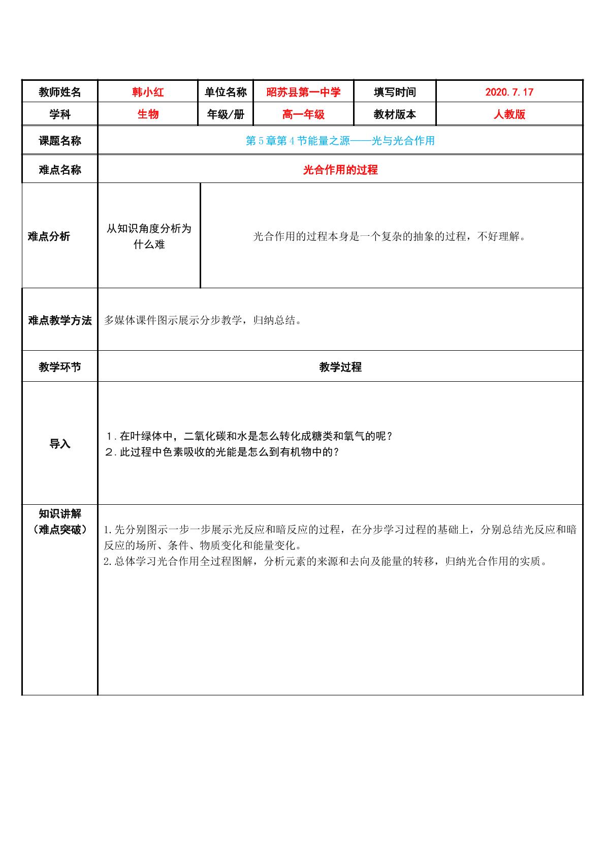 光合作用的过程