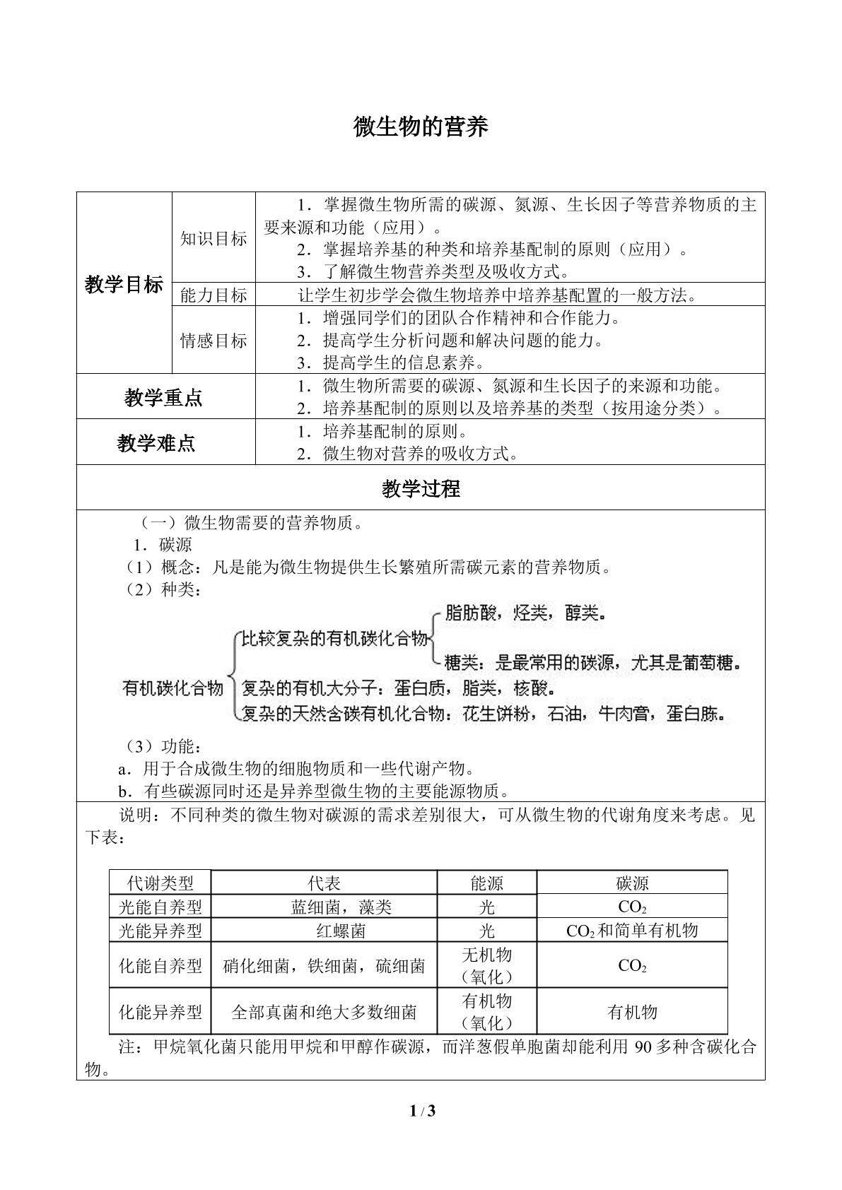 微生物的营养_教案1