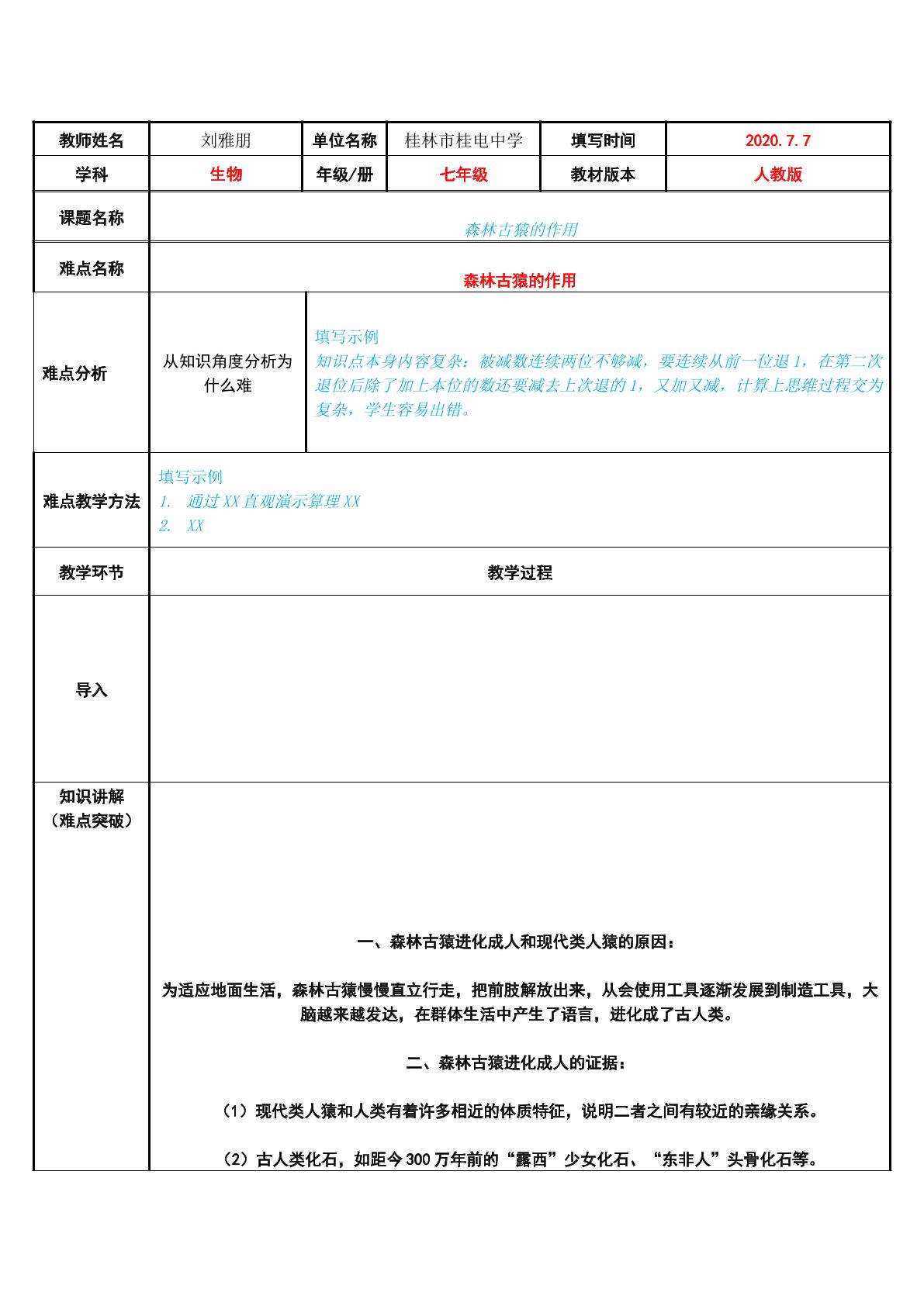 森林古猿的作用