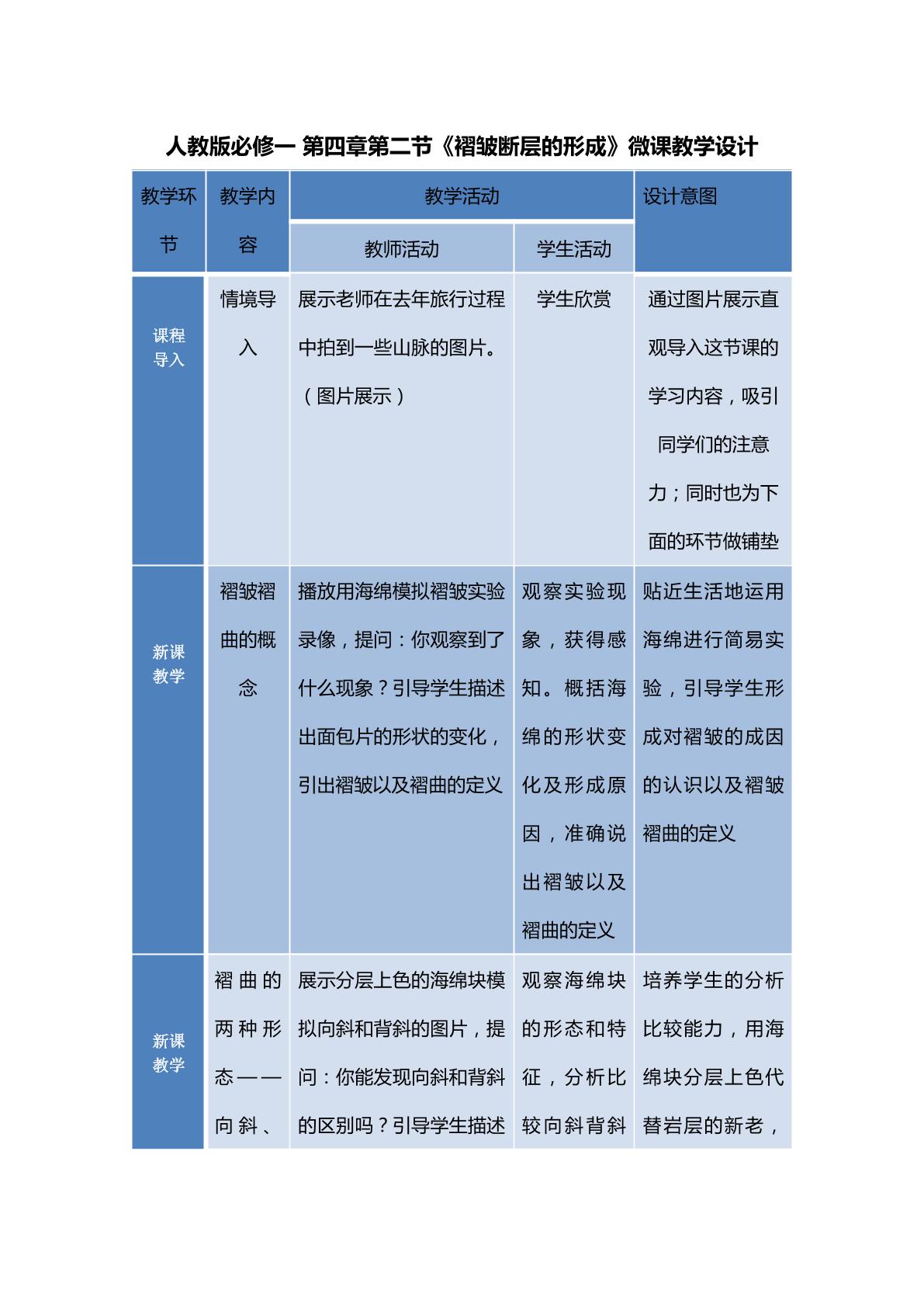 褶皱、断层的形成