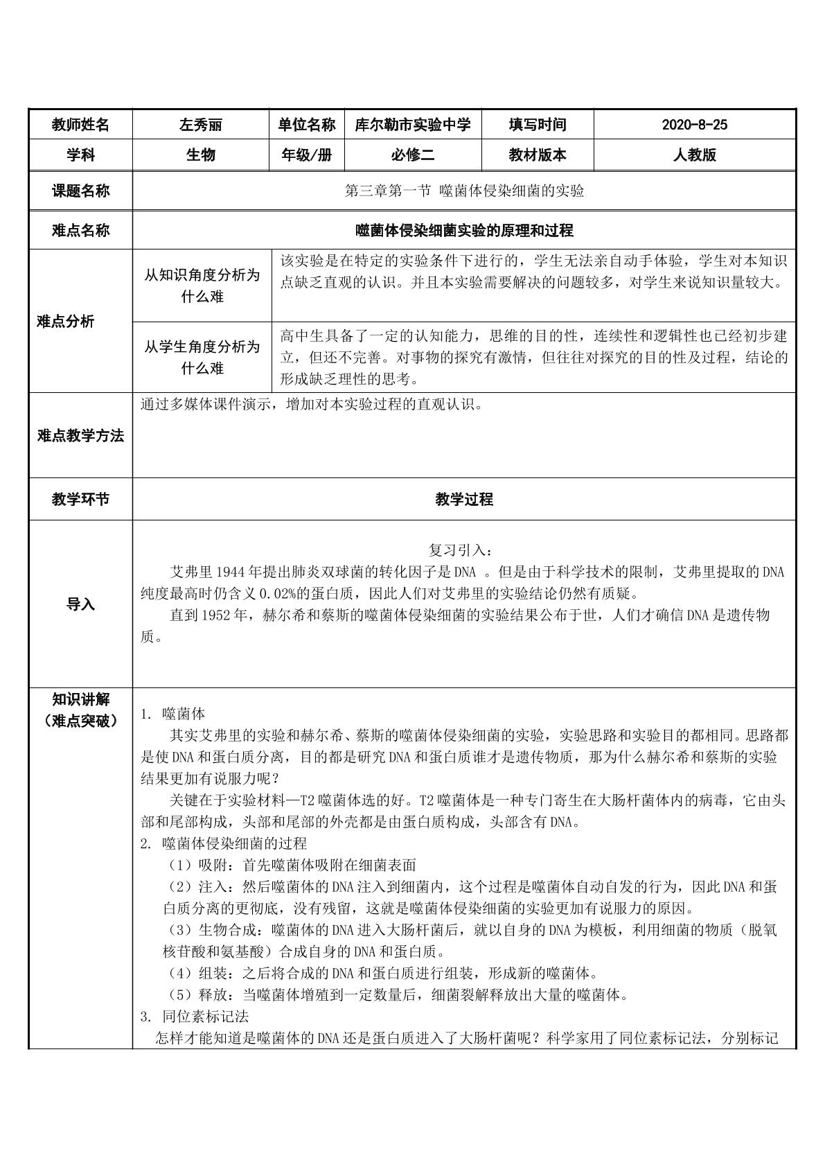 噬菌体侵染细菌实验