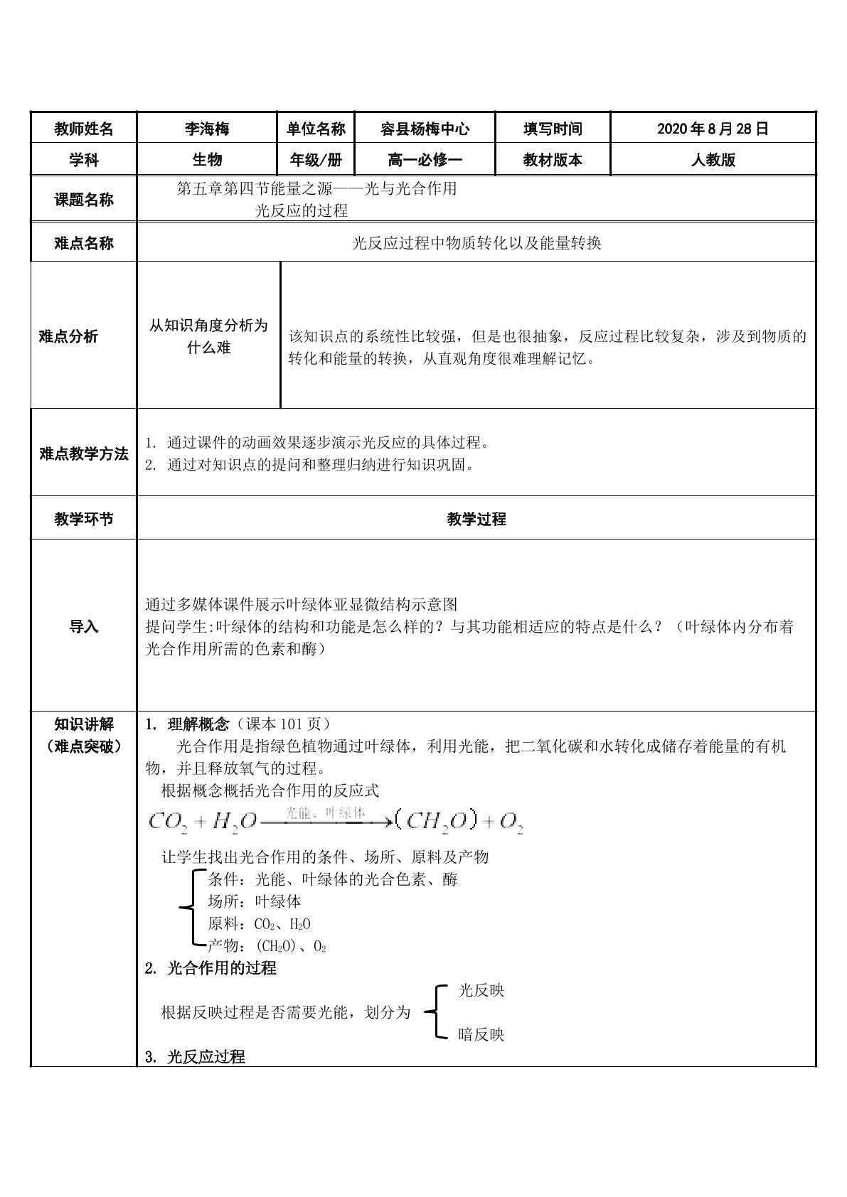 光合作用的光反应