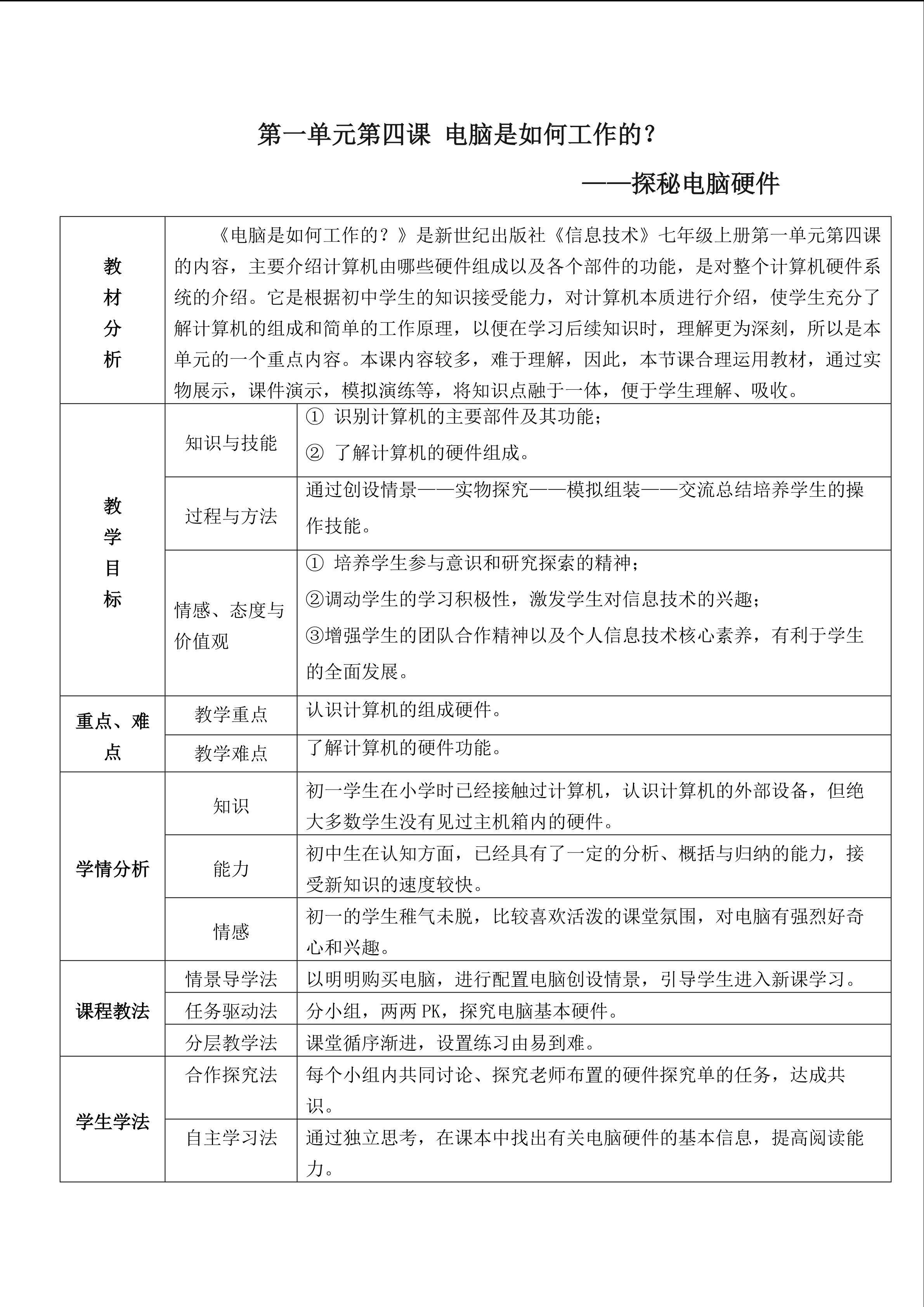 探秘电脑硬件