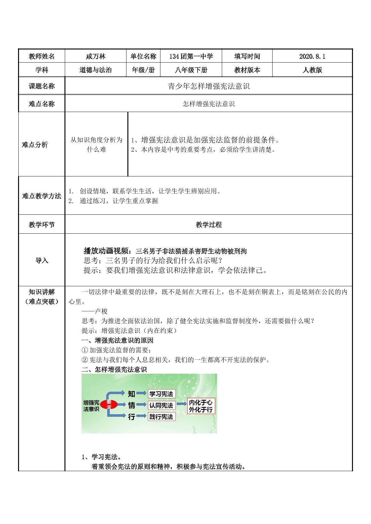 青少年怎样增强宪法意识