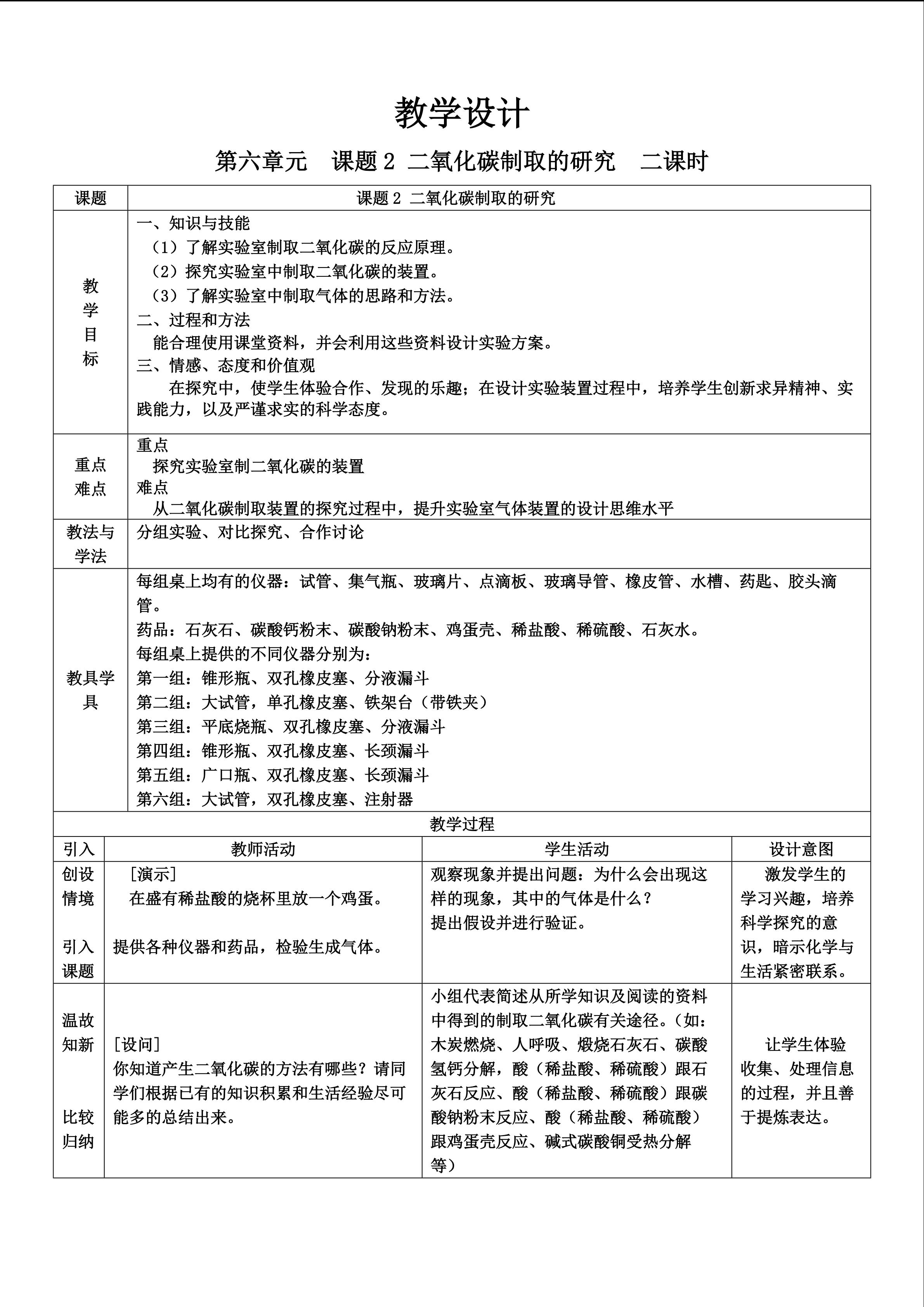 二氧化碳制取的研究