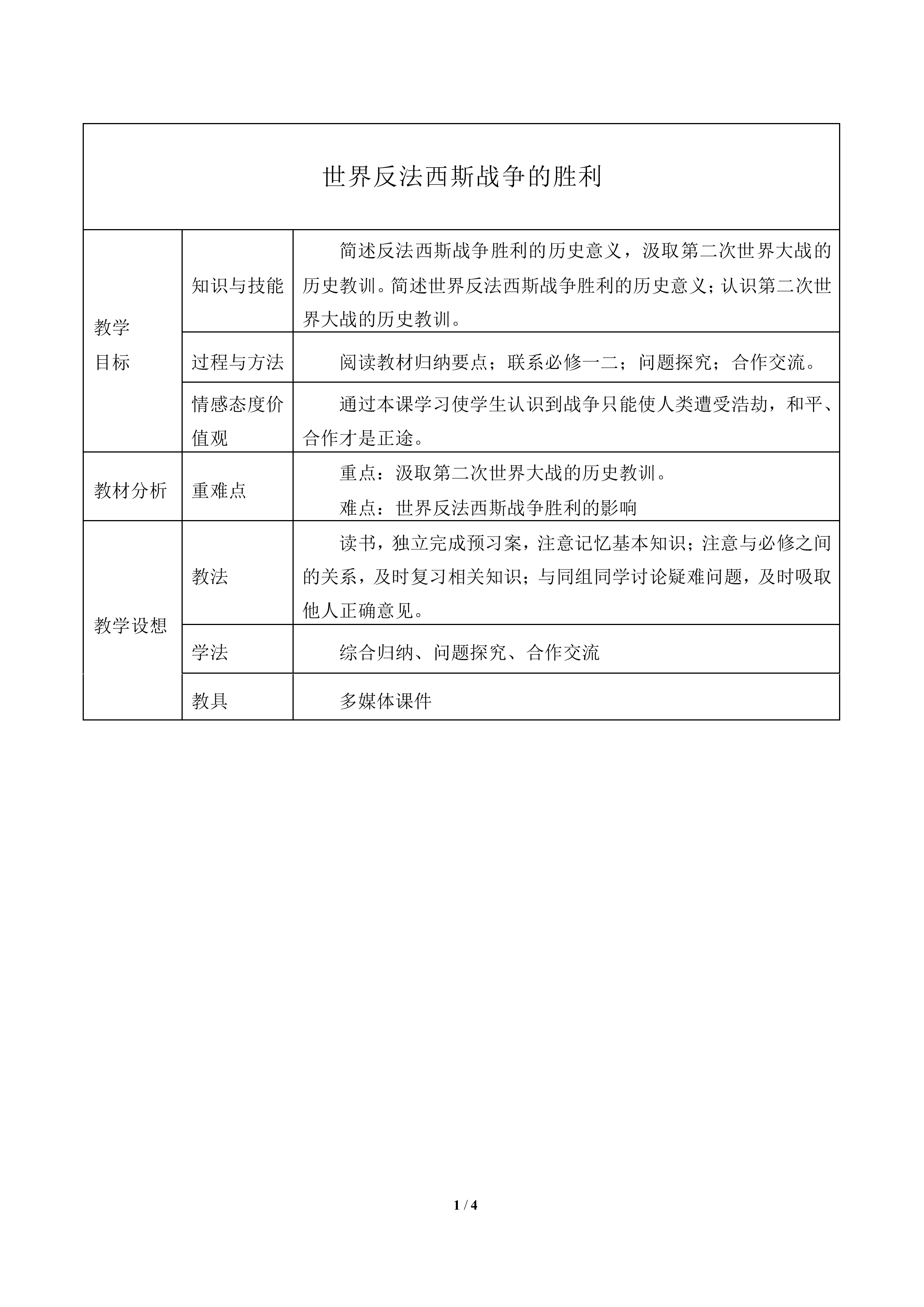 世界反法西斯战争的胜利_教案1